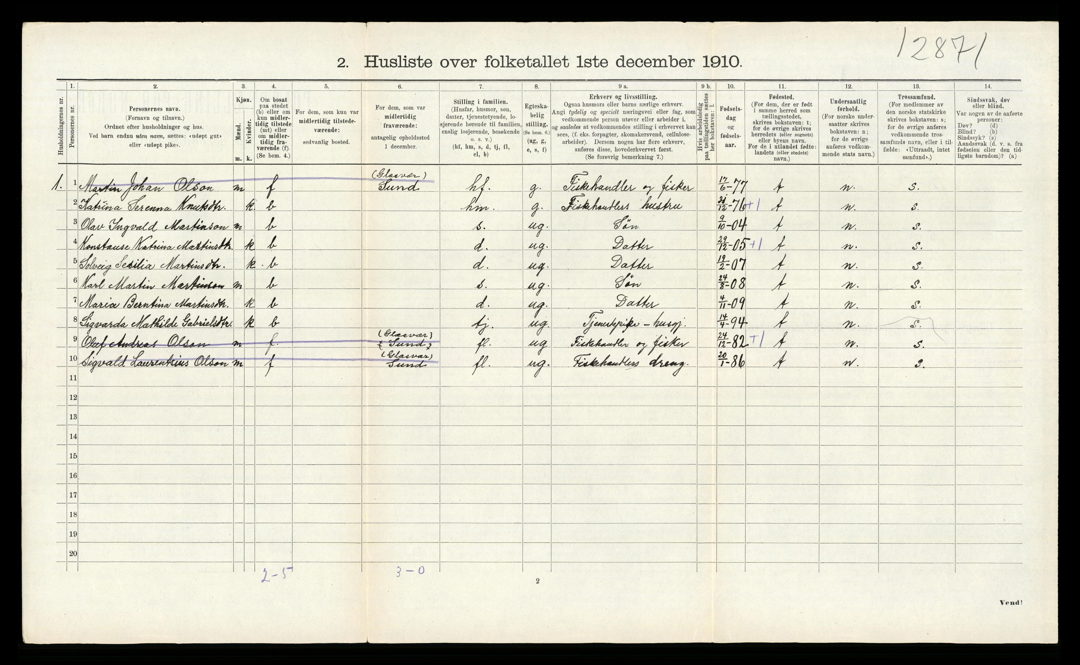 RA, 1910 census for Askøy, 1910, p. 727