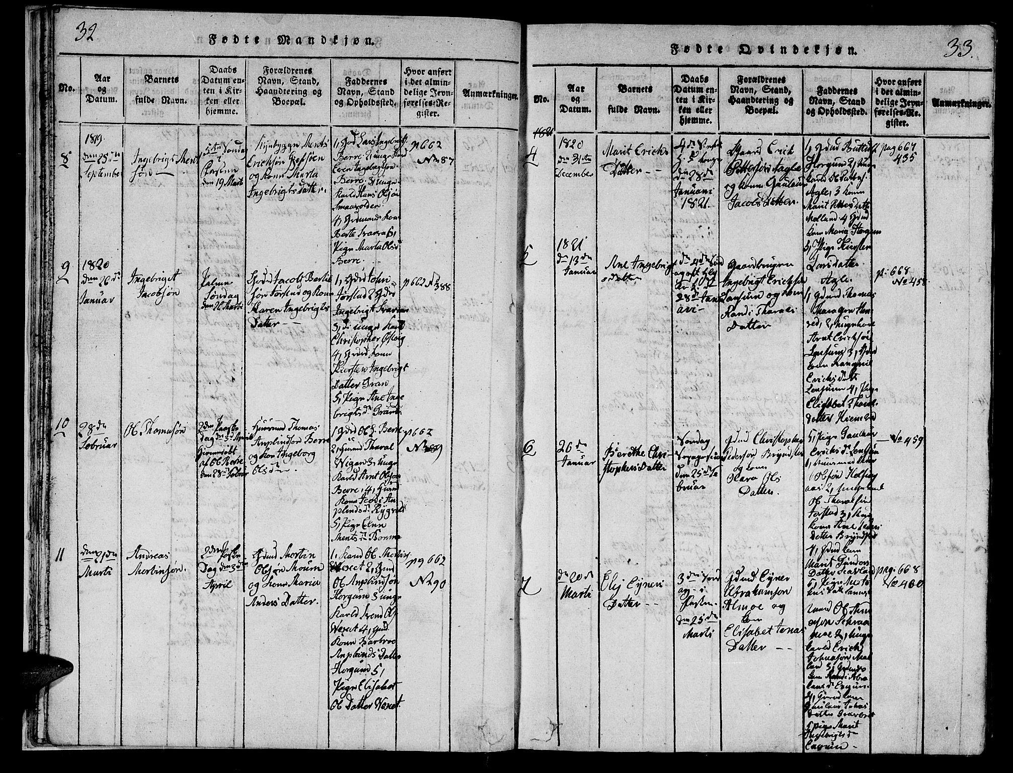 Ministerialprotokoller, klokkerbøker og fødselsregistre - Nord-Trøndelag, AV/SAT-A-1458/749/L0479: Parish register (copy) no. 749C01, 1817-1829, p. 32-33