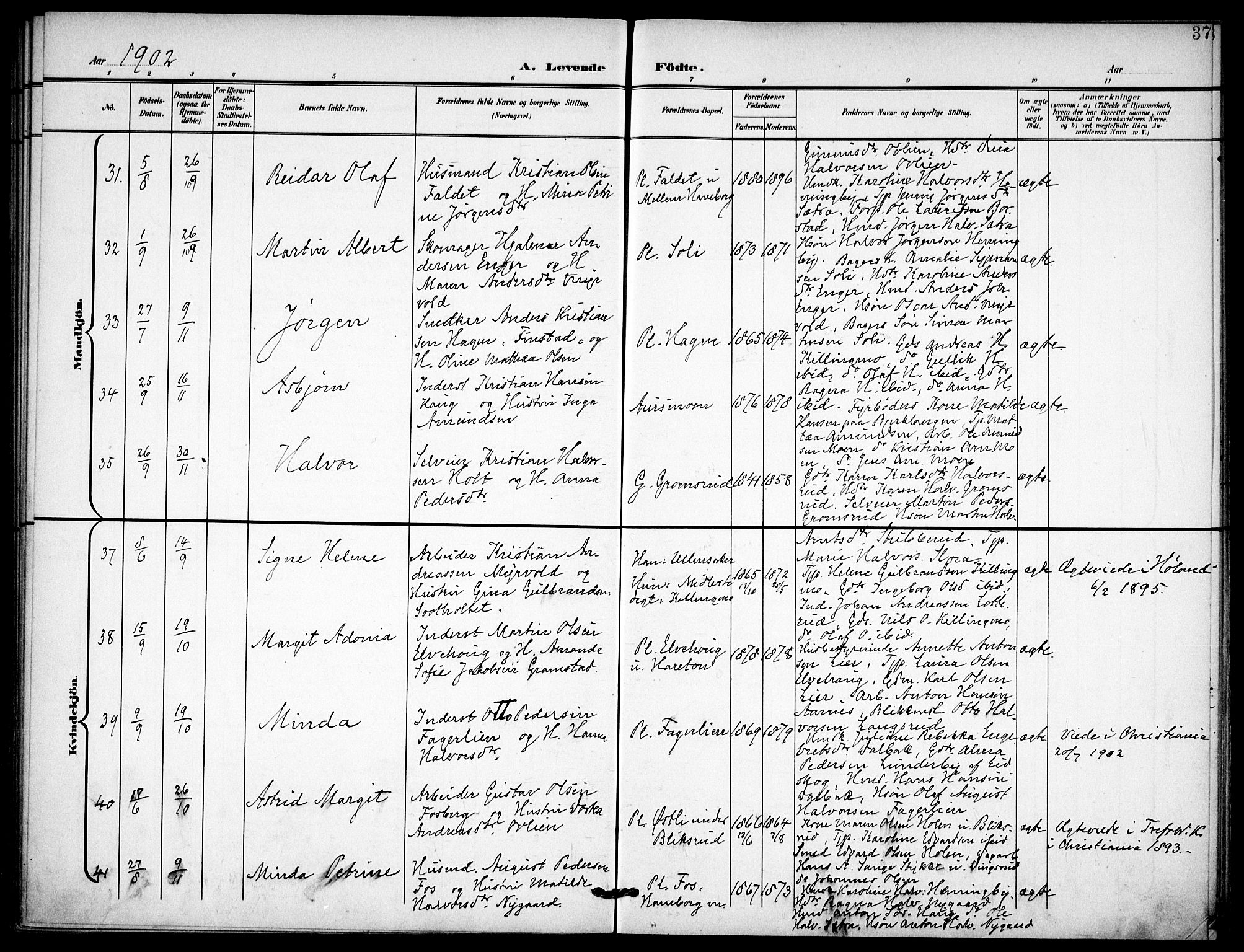 Aurskog prestekontor Kirkebøker, AV/SAO-A-10304a/F/Fa/L0010: Parish register (official) no. I 10, 1898-1905, p. 37