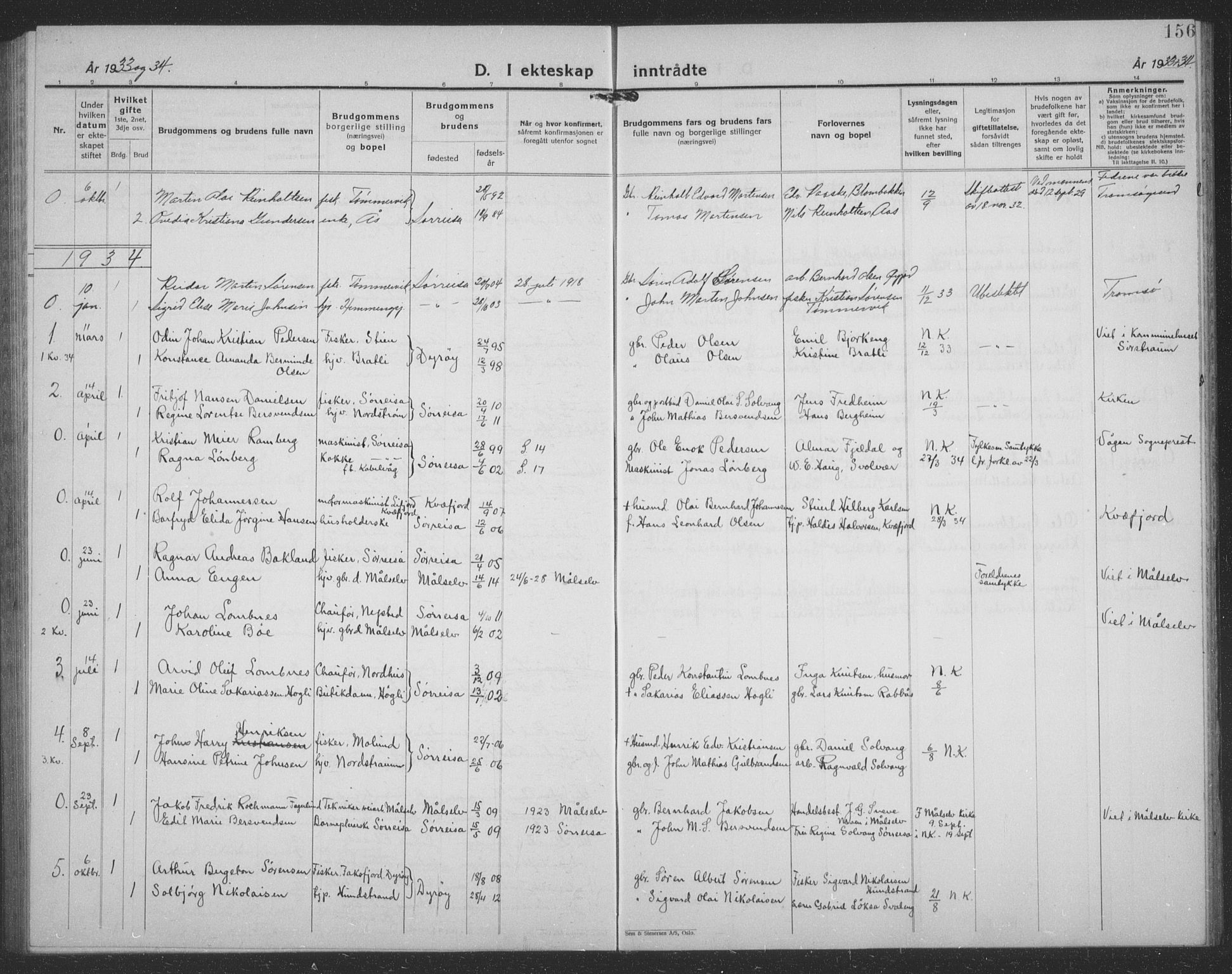 Tranøy sokneprestkontor, SATØ/S-1313/I/Ia/Iab/L0024klokker: Parish register (copy) no. 24, 1929-1943, p. 156