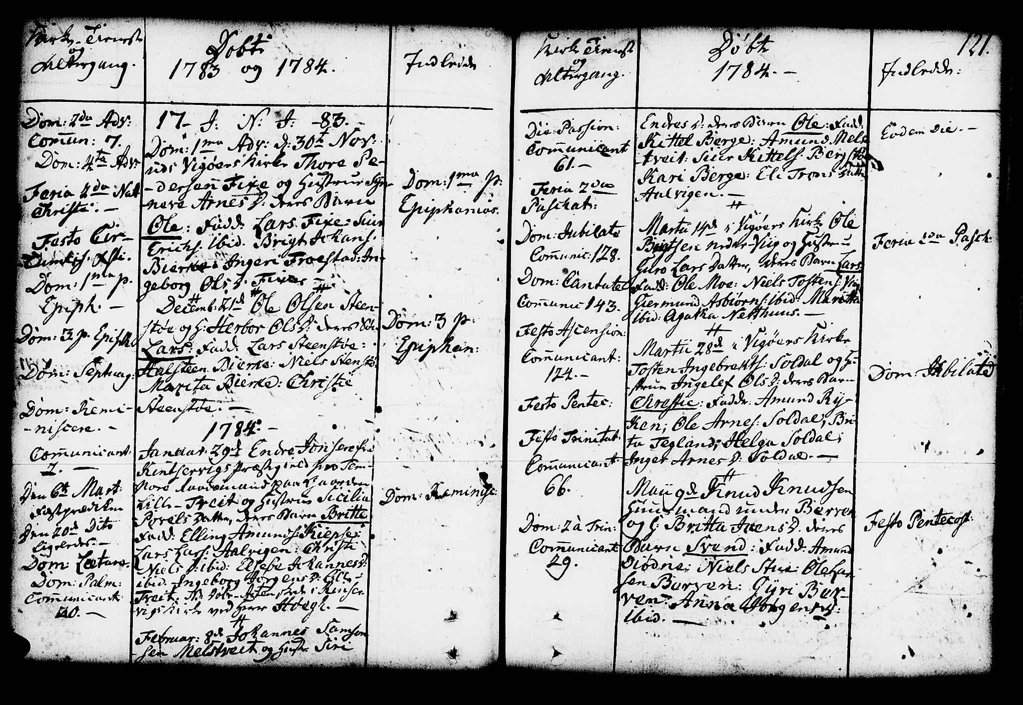 Kvam sokneprestembete, AV/SAB-A-76201/H/Haa: Parish register (official) no. A 4, 1743-1795, p. 121