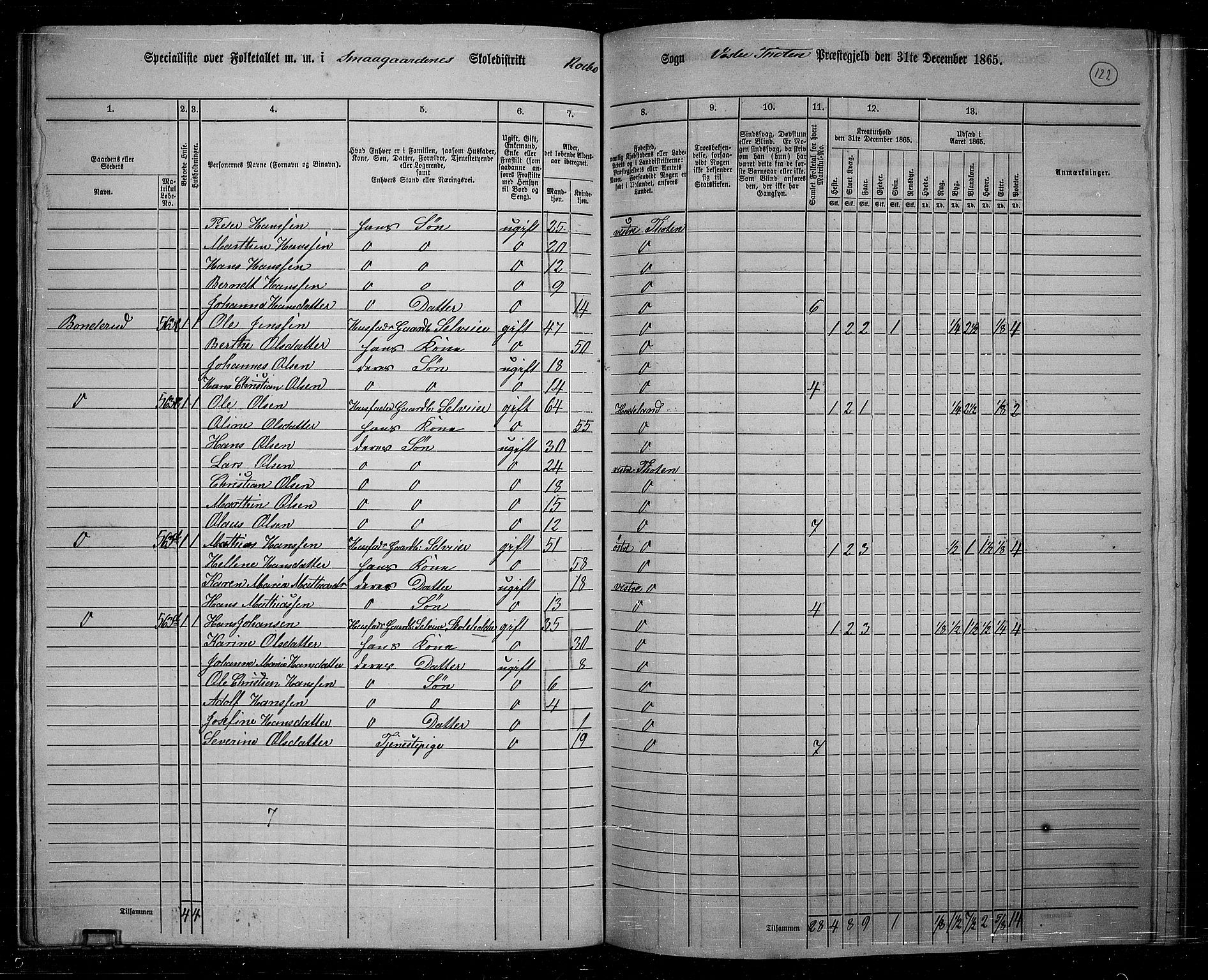 RA, 1865 census for Vestre Toten, 1865, p. 108