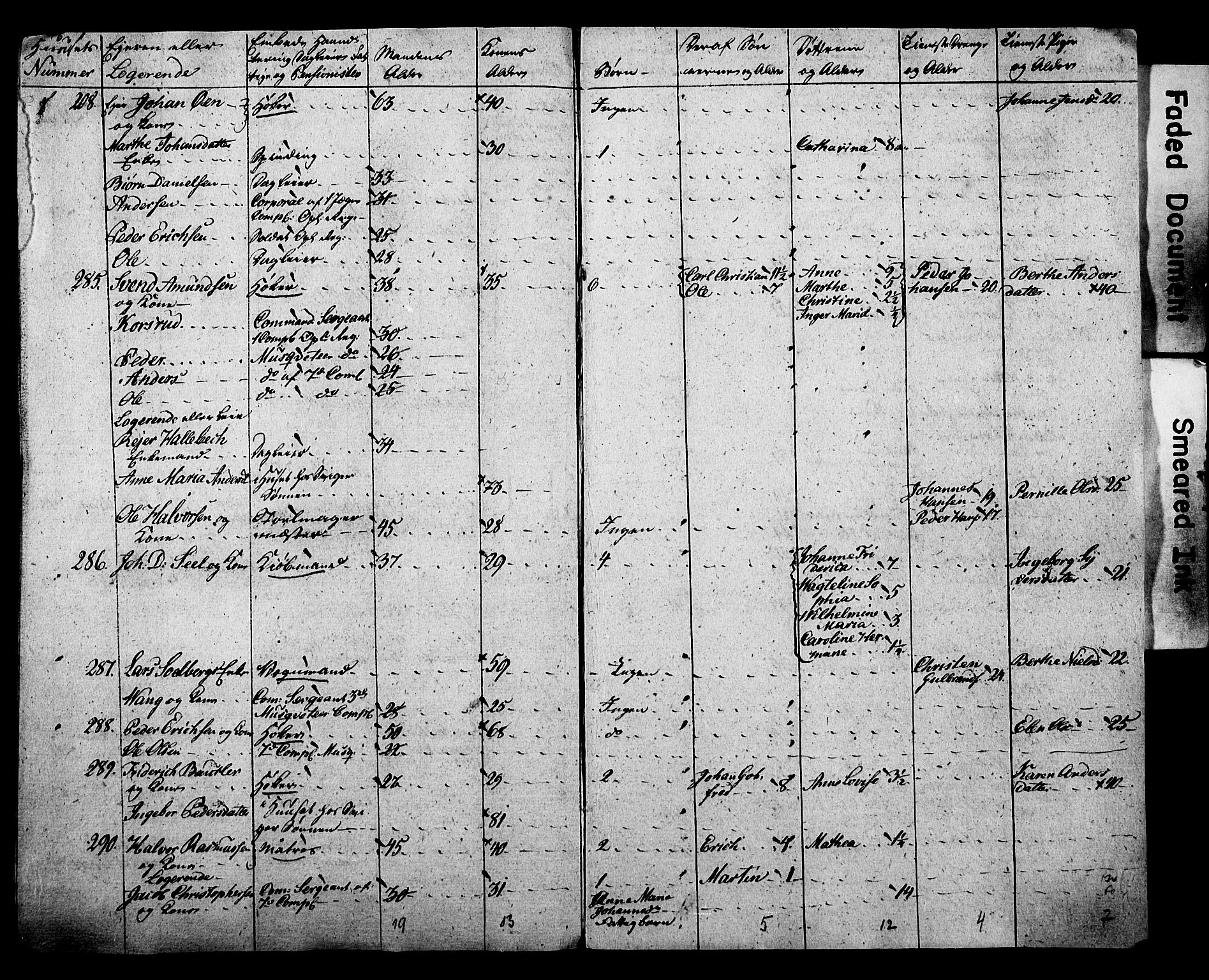 SAO, Census 1815 for Kristiania, 1815, p. 134