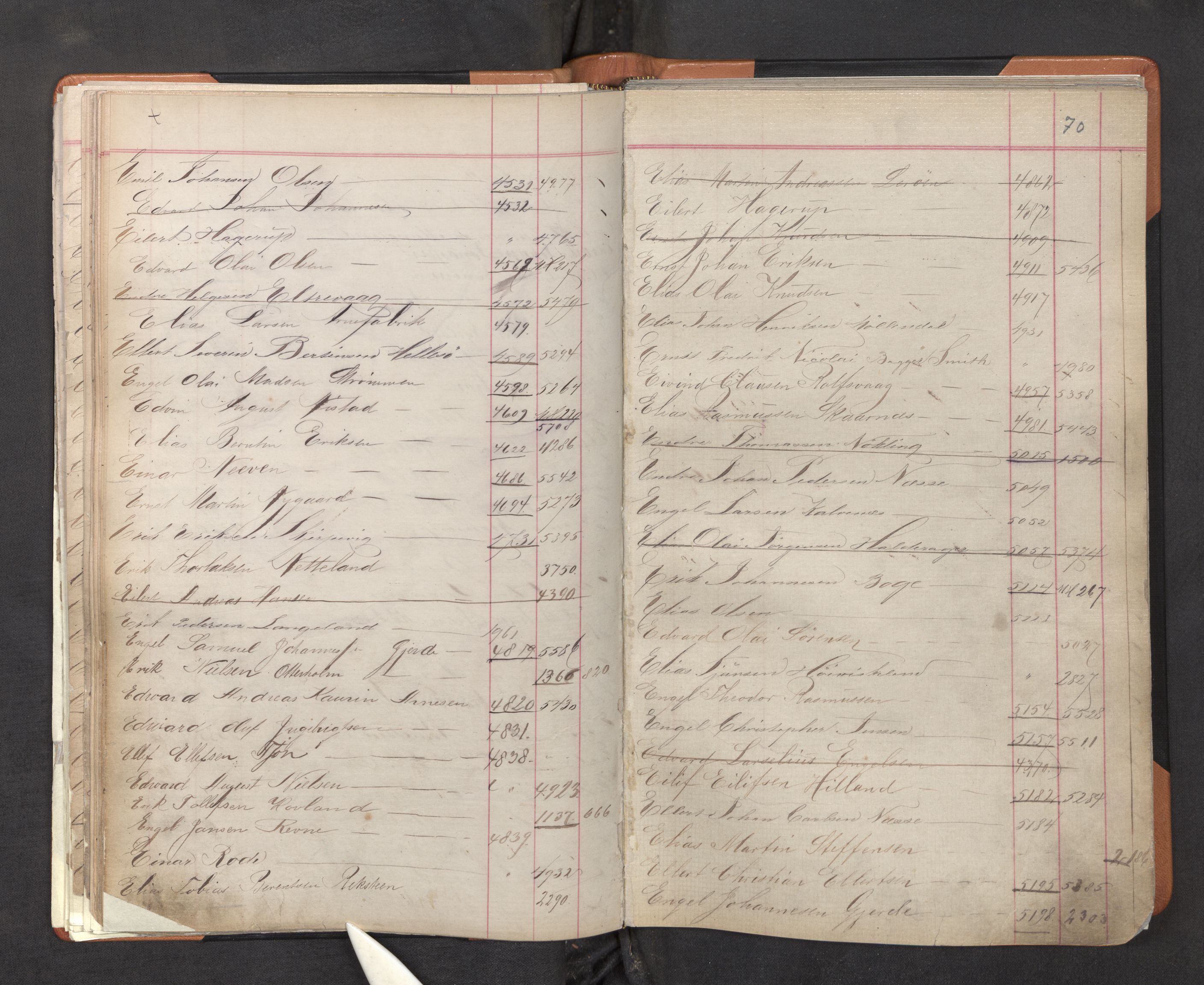 Innrulleringssjefen i Bergen, AV/SAB-A-100050/F/Fa/L0001: Register til annotasjons-hovedrulle for Bergen krets A - K, 1869-1897