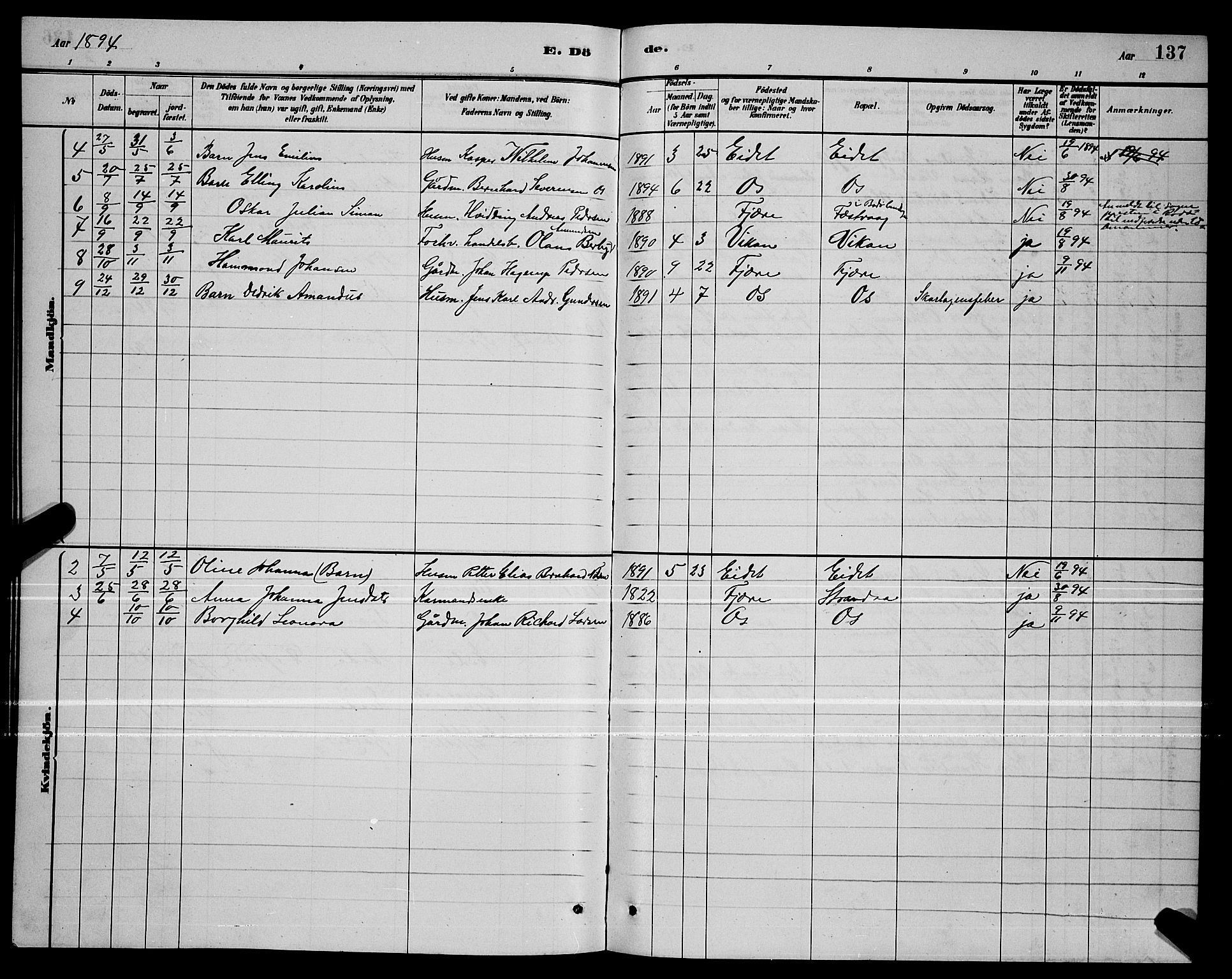 Ministerialprotokoller, klokkerbøker og fødselsregistre - Nordland, AV/SAT-A-1459/803/L0076: Parish register (copy) no. 803C03, 1882-1897, p. 137