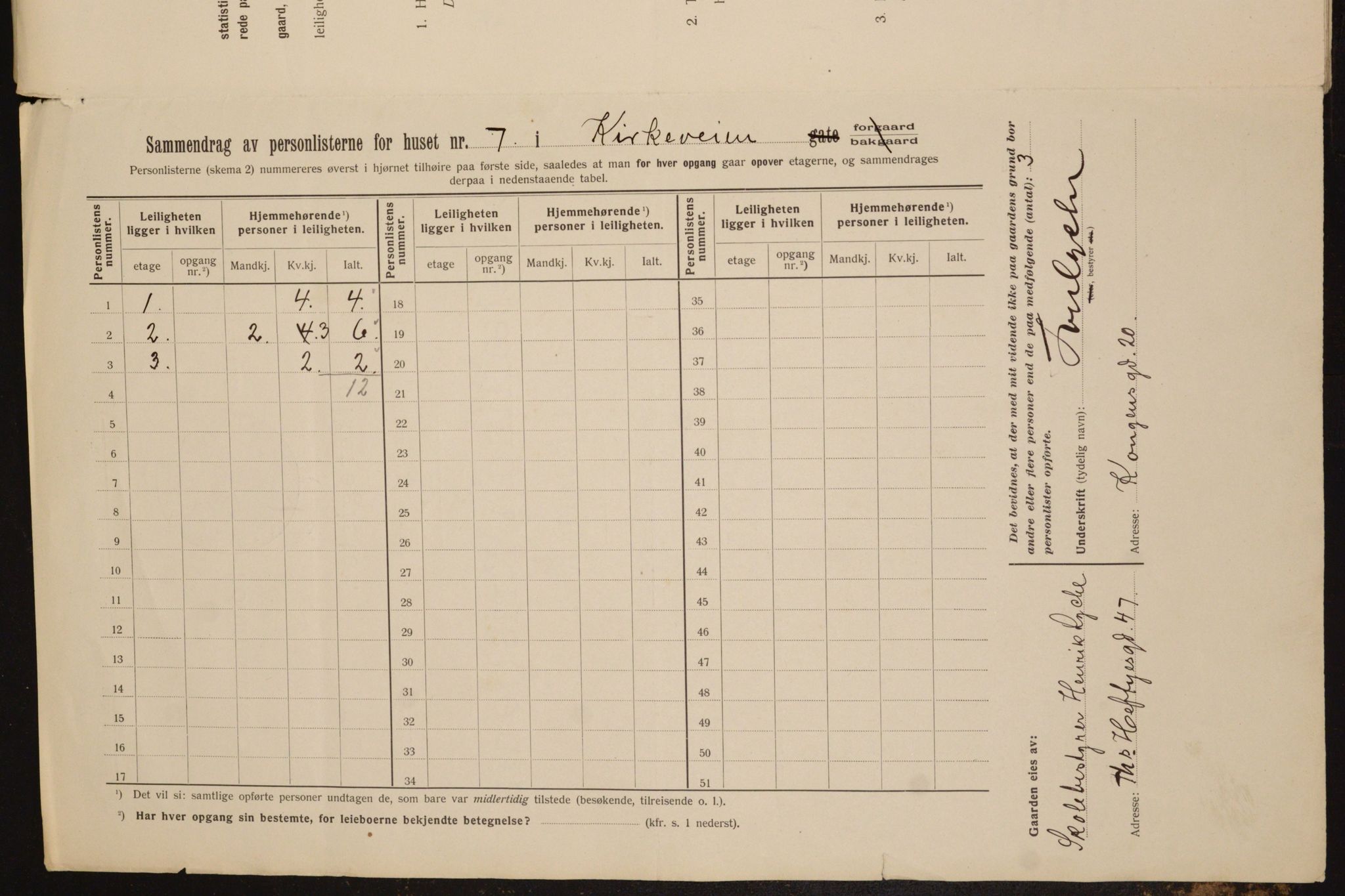OBA, Municipal Census 1912 for Kristiania, 1912, p. 51128
