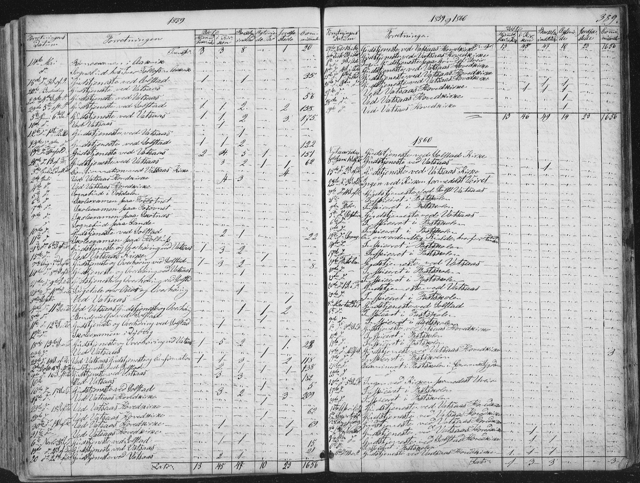 Ministerialprotokoller, klokkerbøker og fødselsregistre - Nordland, AV/SAT-A-1459/810/L0144: Parish register (official) no. 810A07 /1, 1841-1862, p. 389