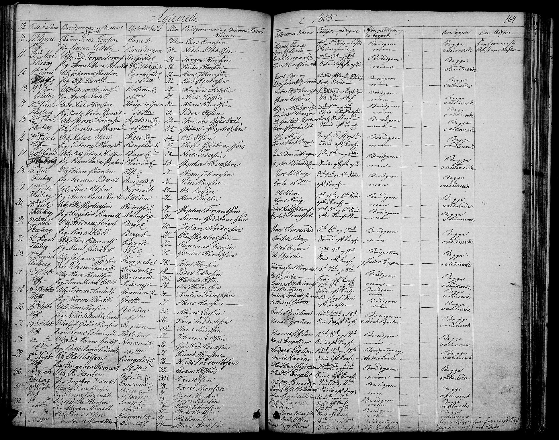 Søndre Land prestekontor, SAH/PREST-122/L/L0001: Parish register (copy) no. 1, 1849-1883, p. 164
