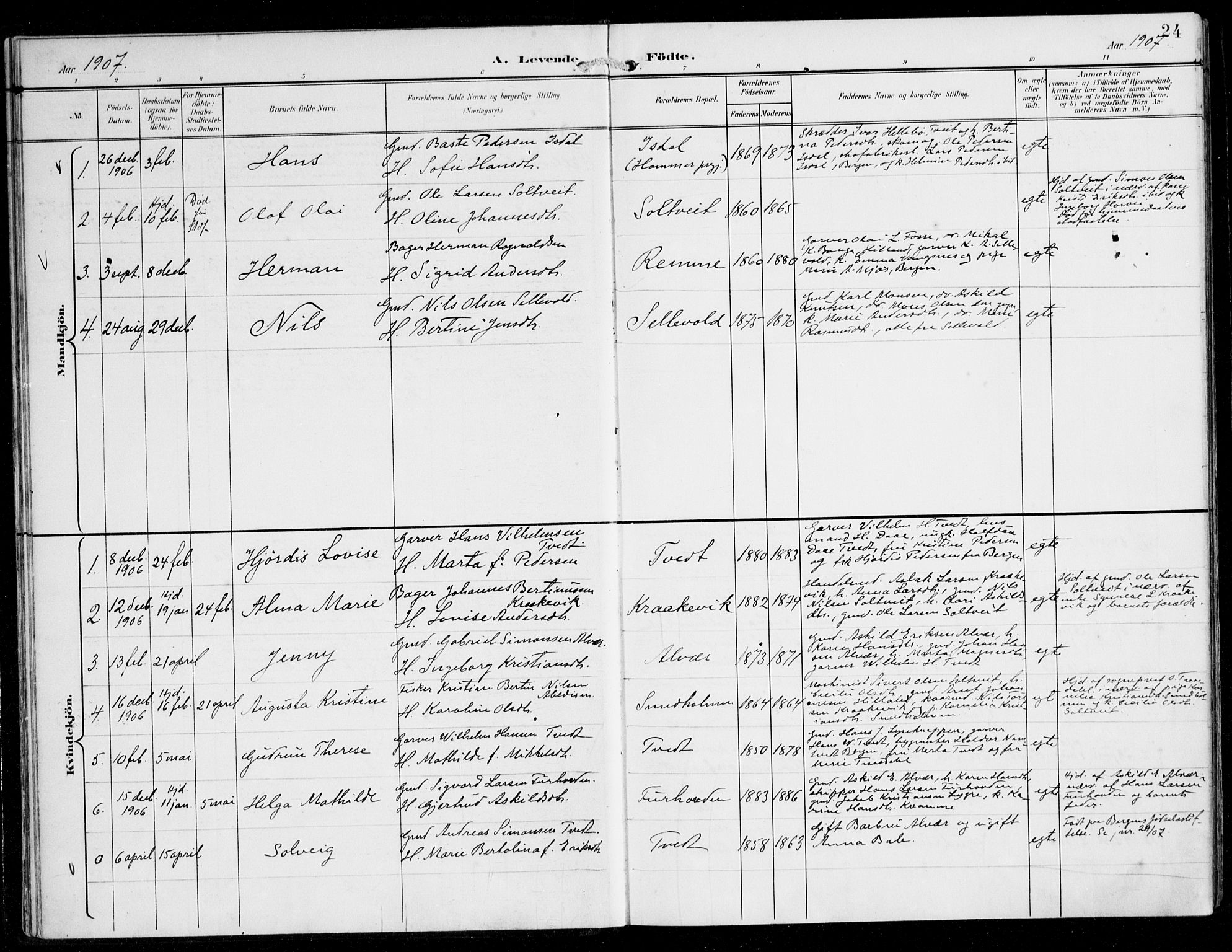 Alversund Sokneprestembete, AV/SAB-A-73901/H/Ha/Haa/Haaa/L0003: Parish register (official) no. A 3, 1897-1926, p. 24