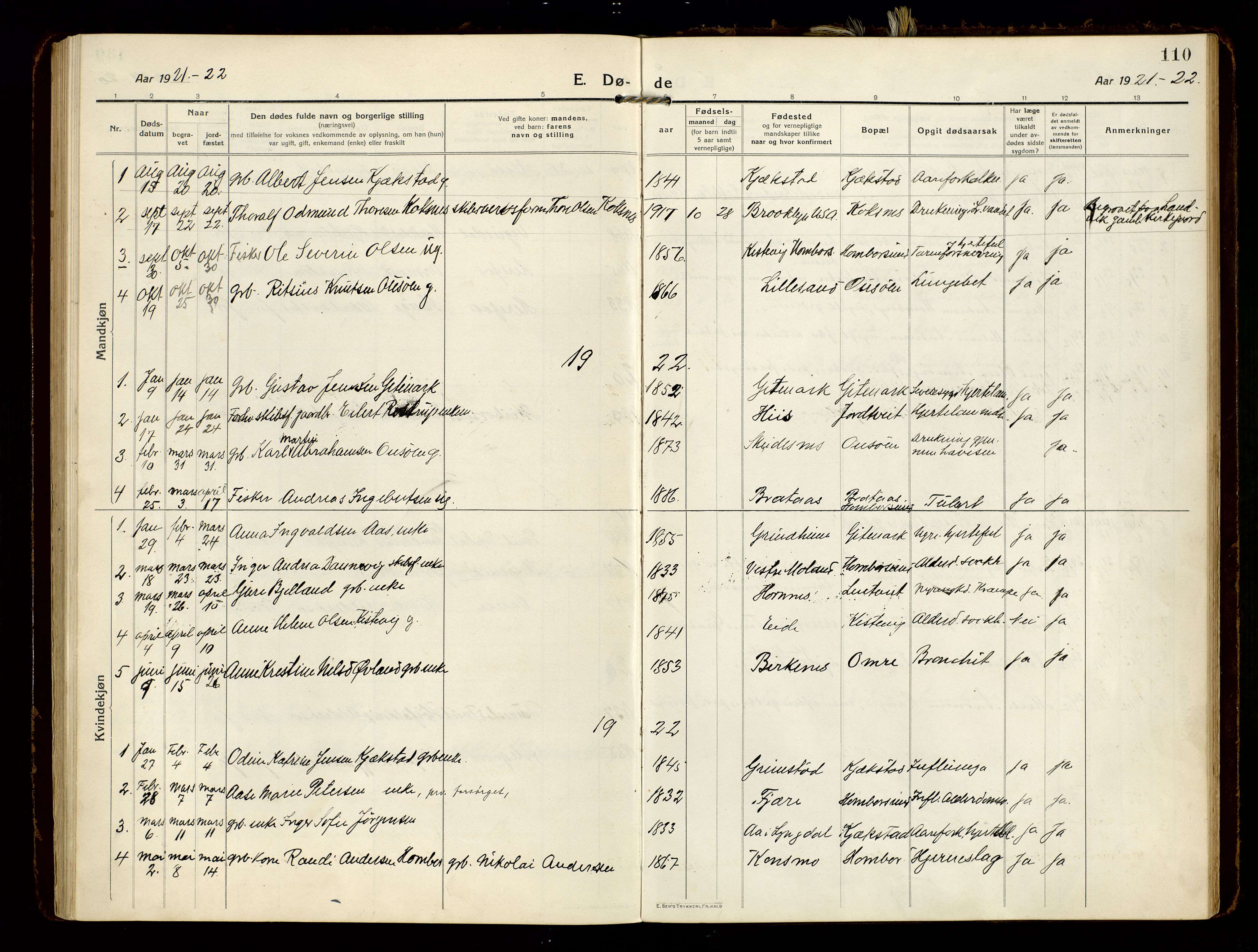 Hommedal sokneprestkontor, SAK/1111-0023/F/Fa/Faa/L0004: Parish register (official) no. A 4, 1916-1945, p. 110
