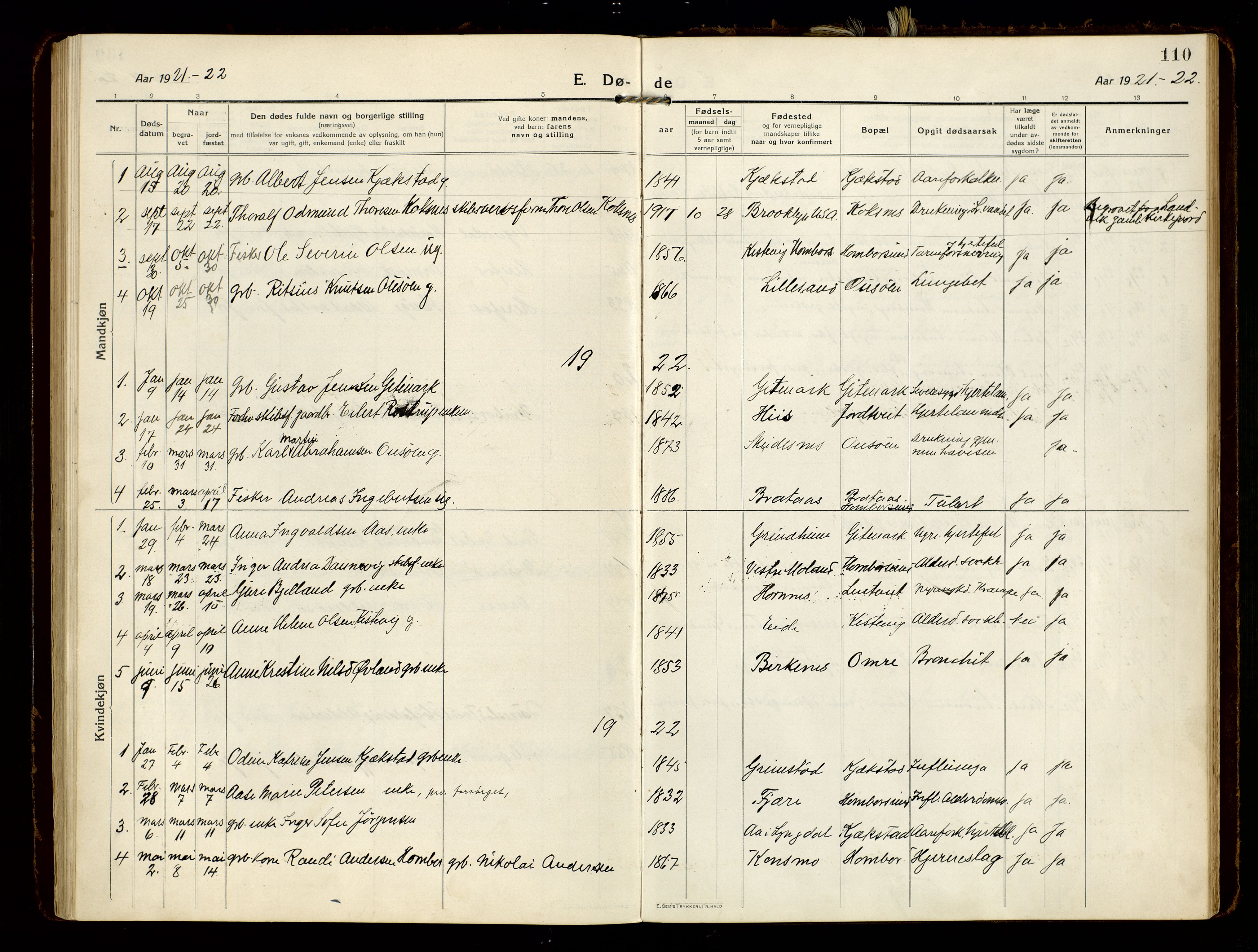 Hommedal sokneprestkontor, AV/SAK-1111-0023/F/Fa/Faa/L0004: Parish register (official) no. A 4, 1916-1945, p. 110