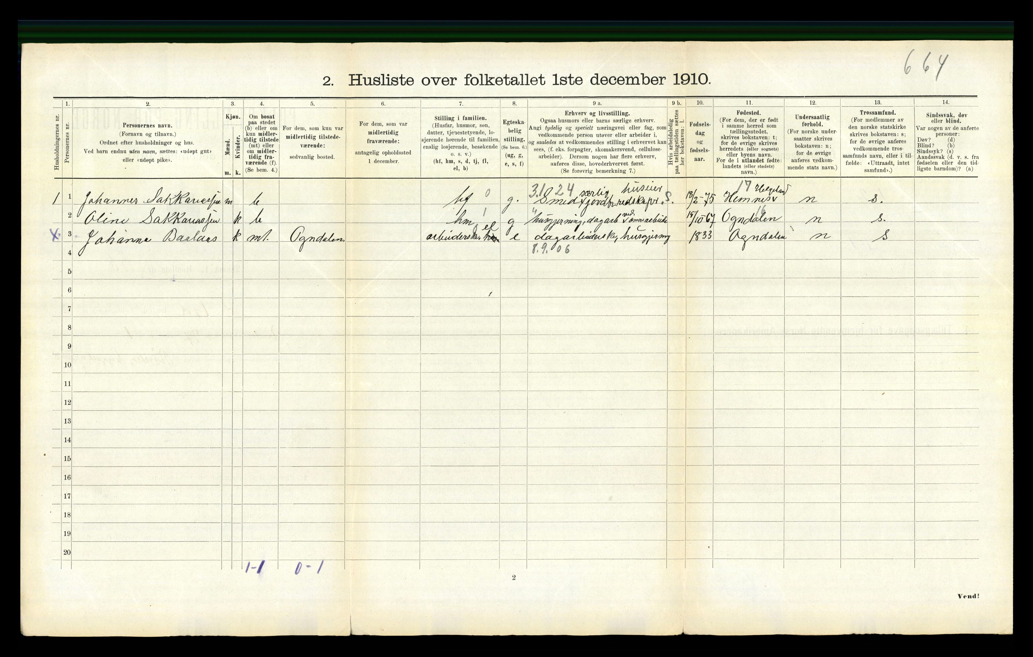 RA, 1910 census for Stod, 1910, p. 256