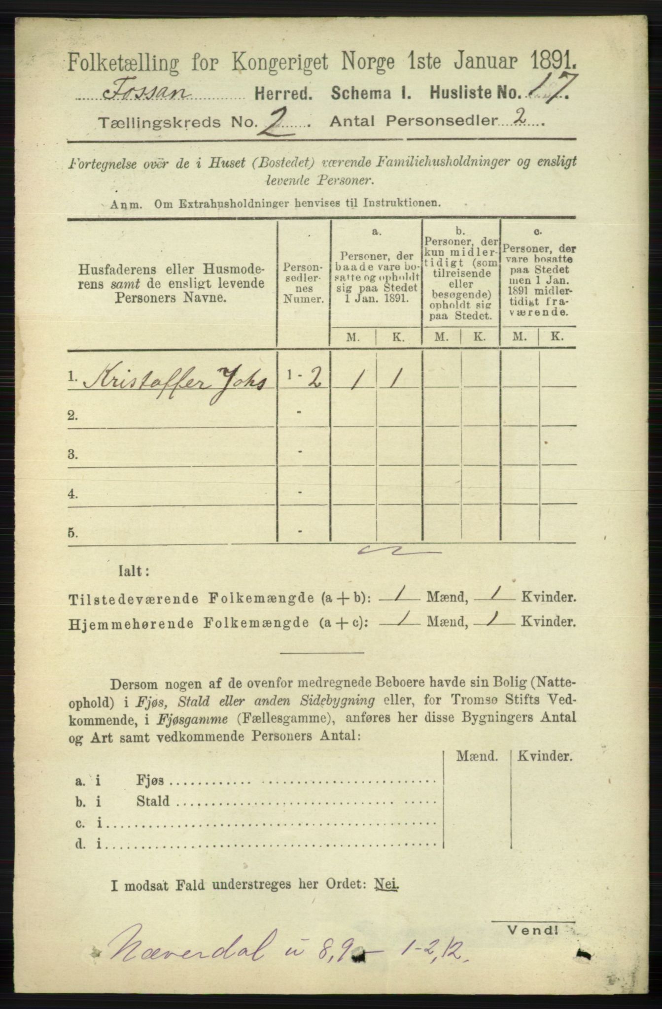 RA, 1891 census for 1129 Forsand, 1891, p. 200