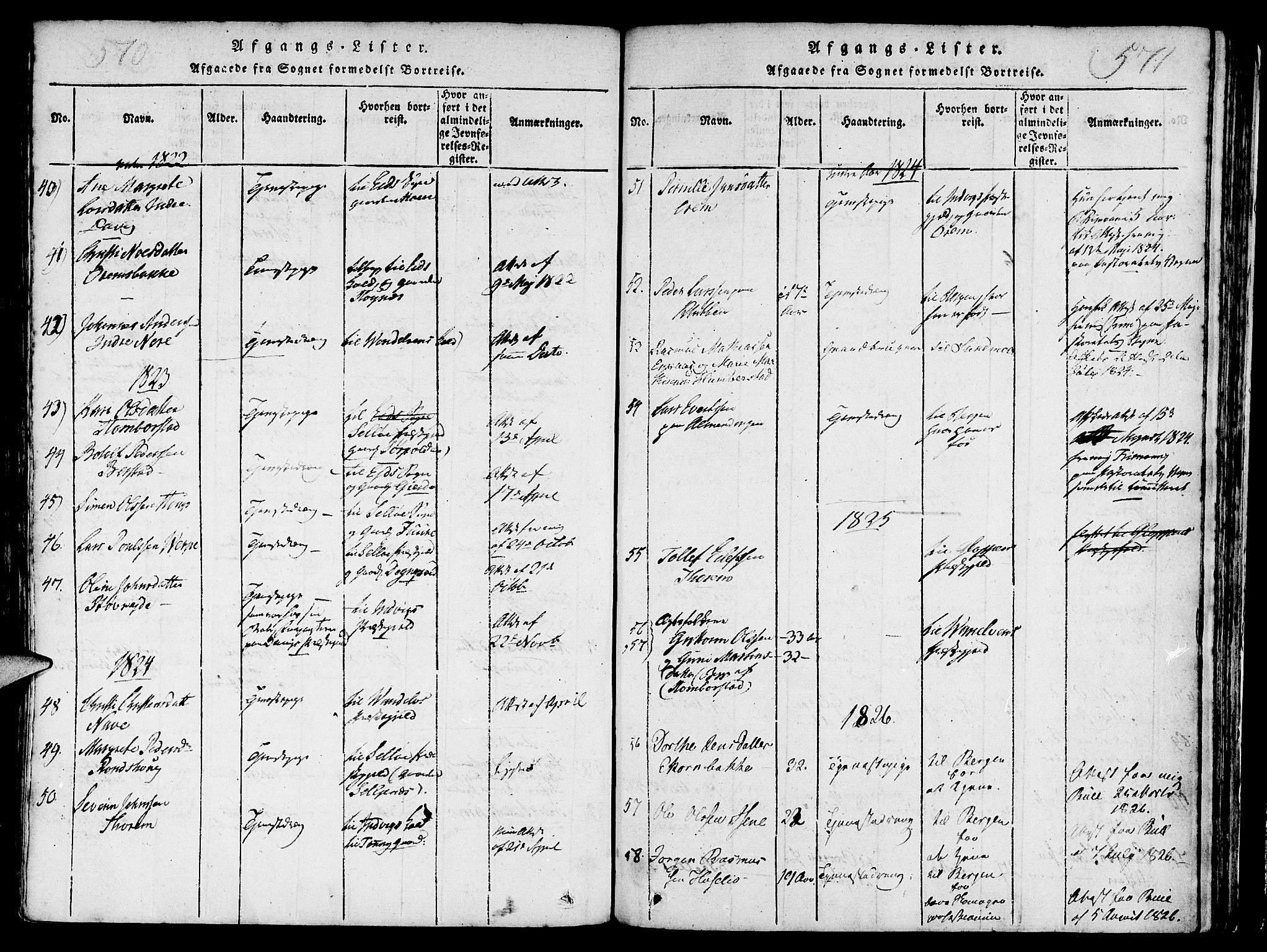 Davik sokneprestembete, AV/SAB-A-79701/H/Haa/Haaa/L0003: Parish register (official) no. A 3, 1816-1830, p. 570-571