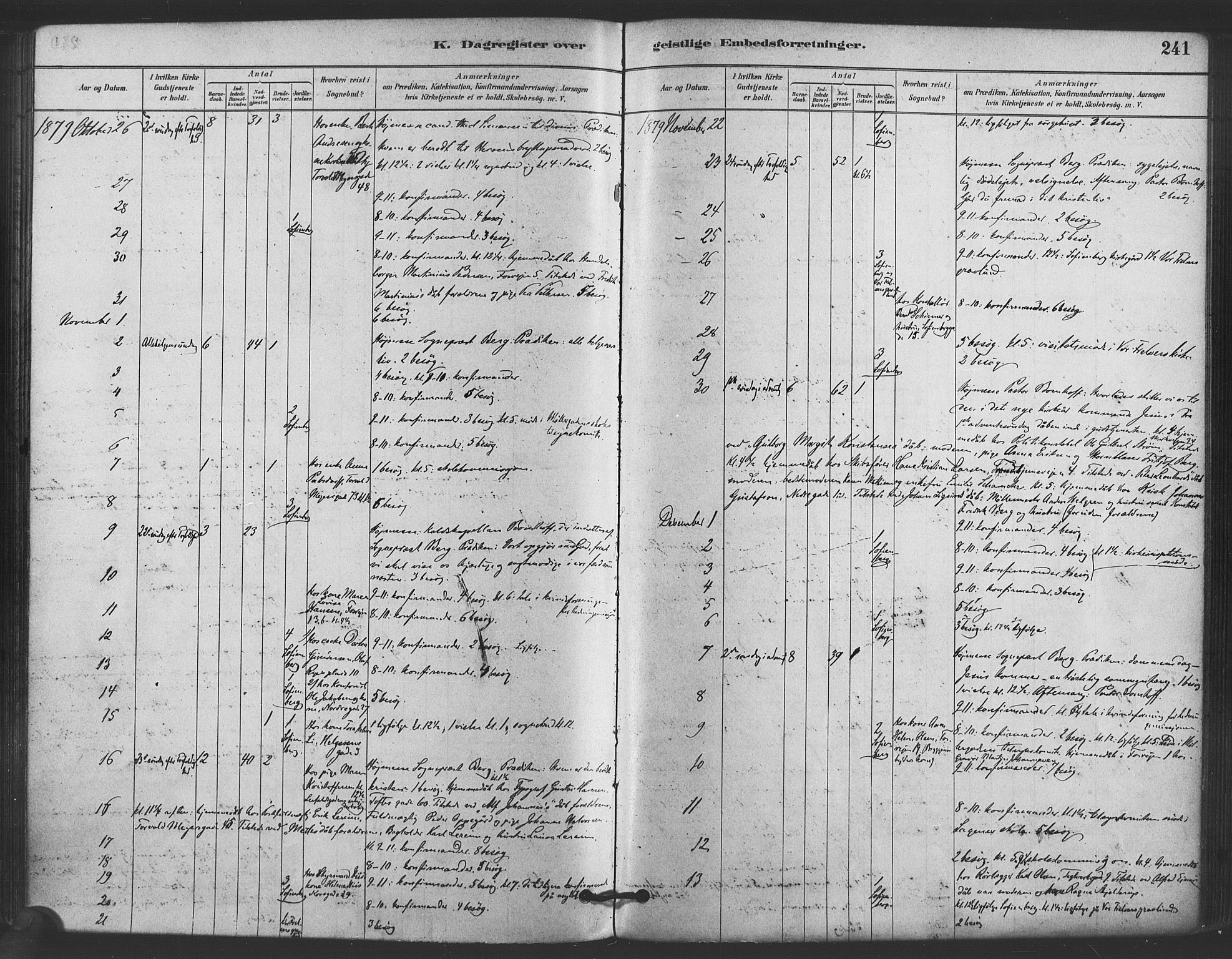 Paulus prestekontor Kirkebøker, AV/SAO-A-10871/F/Fa/L0005: Parish register (official) no. 5, 1879-1889, p. 241