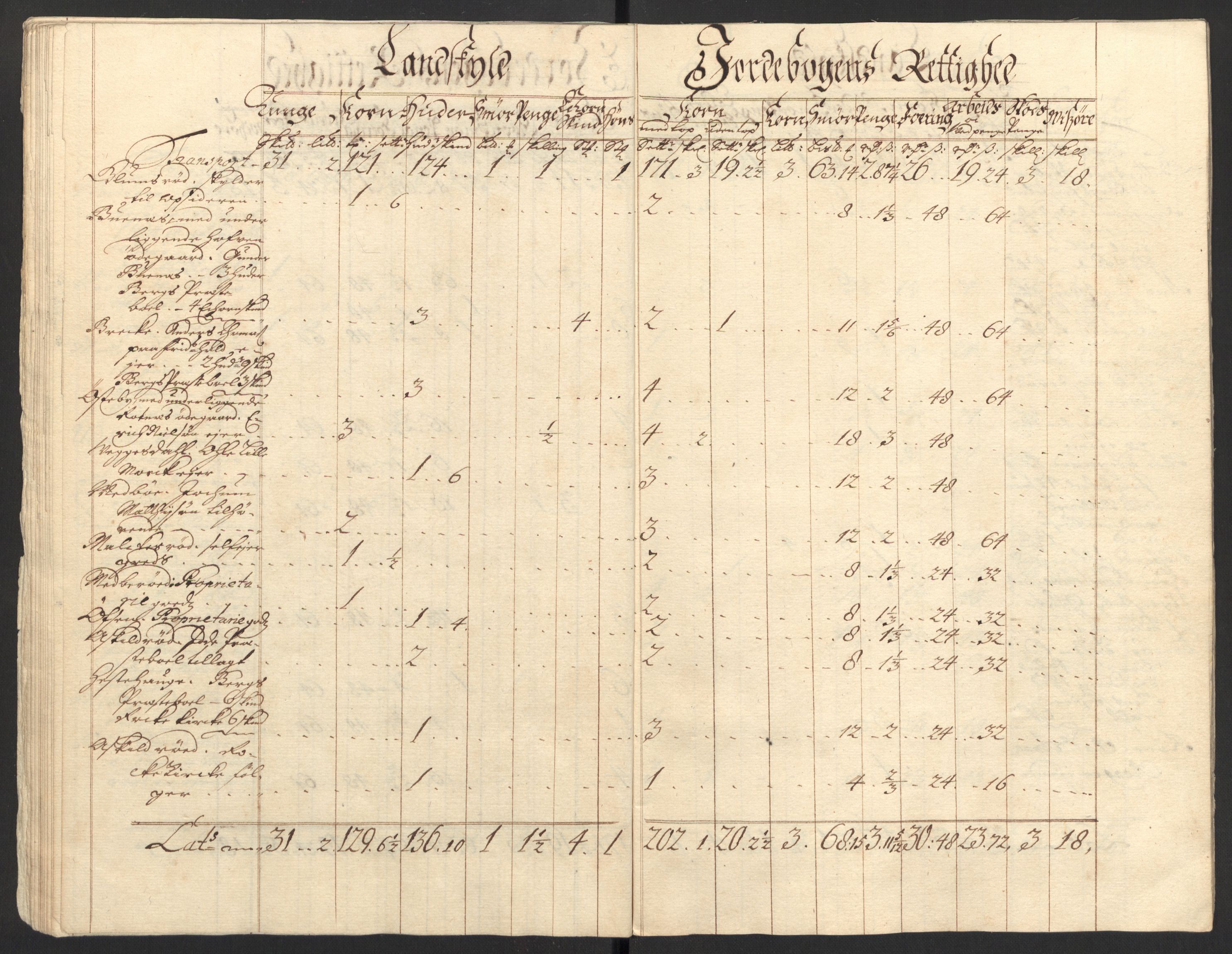 Rentekammeret inntil 1814, Reviderte regnskaper, Fogderegnskap, AV/RA-EA-4092/R01/L0018: Fogderegnskap Idd og Marker, 1707-1709, p. 160