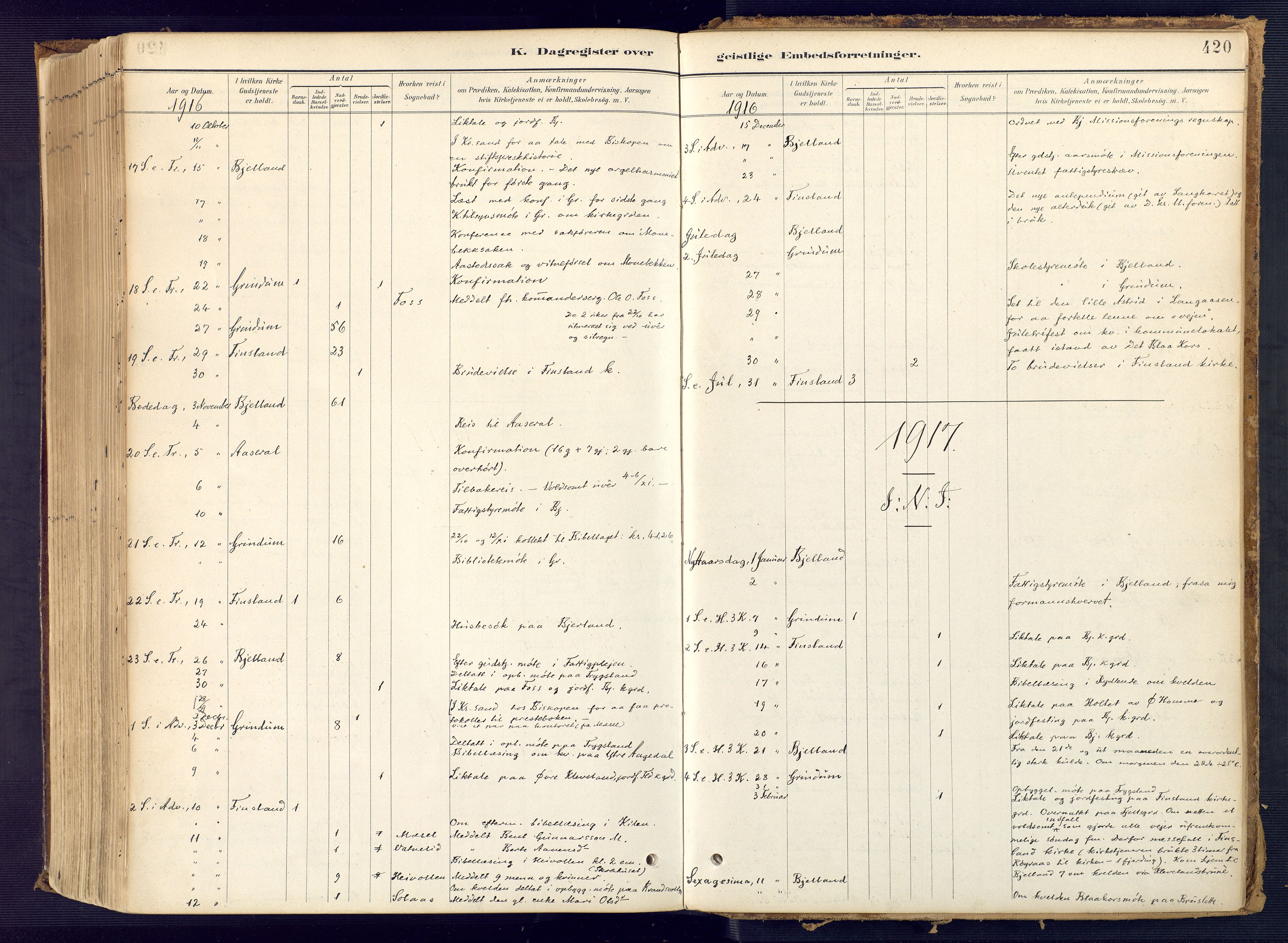 Bjelland sokneprestkontor, SAK/1111-0005/F/Fa/Faa/L0004: Parish register (official) no. A 4, 1887-1923, p. 420