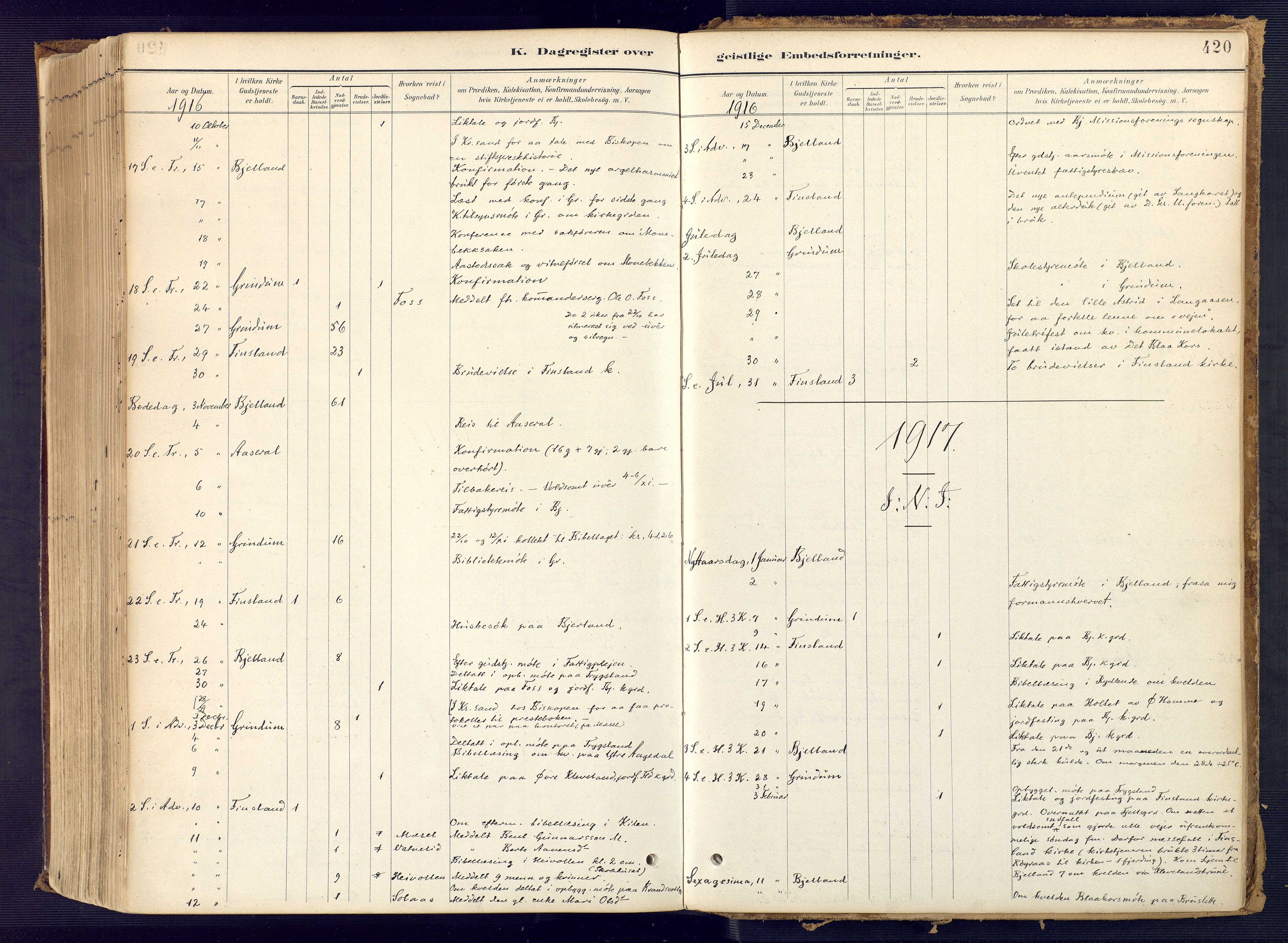 Bjelland sokneprestkontor, AV/SAK-1111-0005/F/Fa/Faa/L0004: Parish register (official) no. A 4, 1887-1923, p. 420