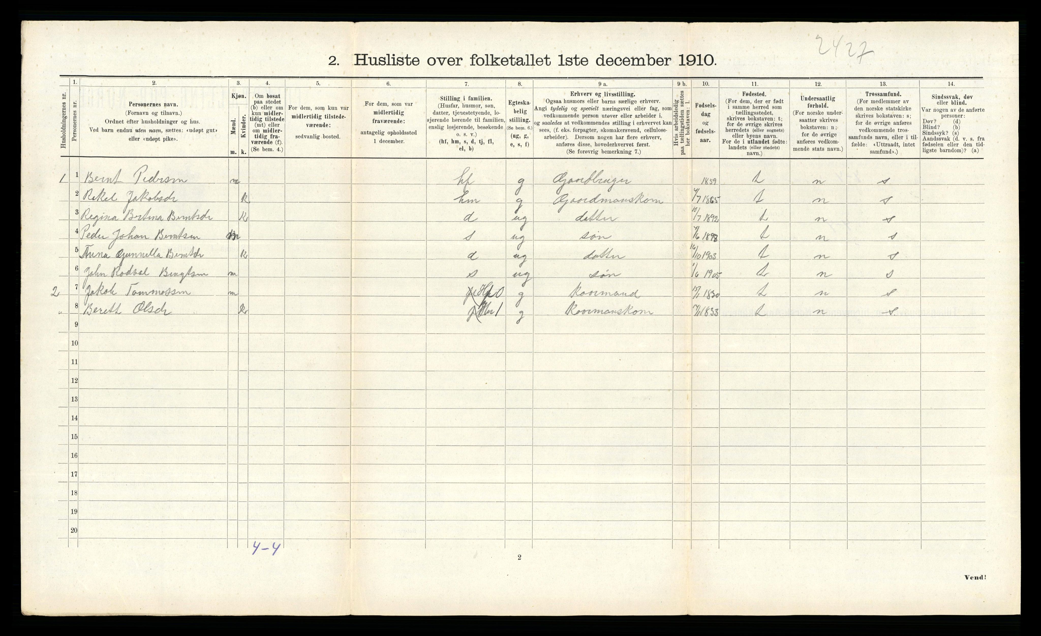 RA, 1910 census for Lierne, 1910, p. 422