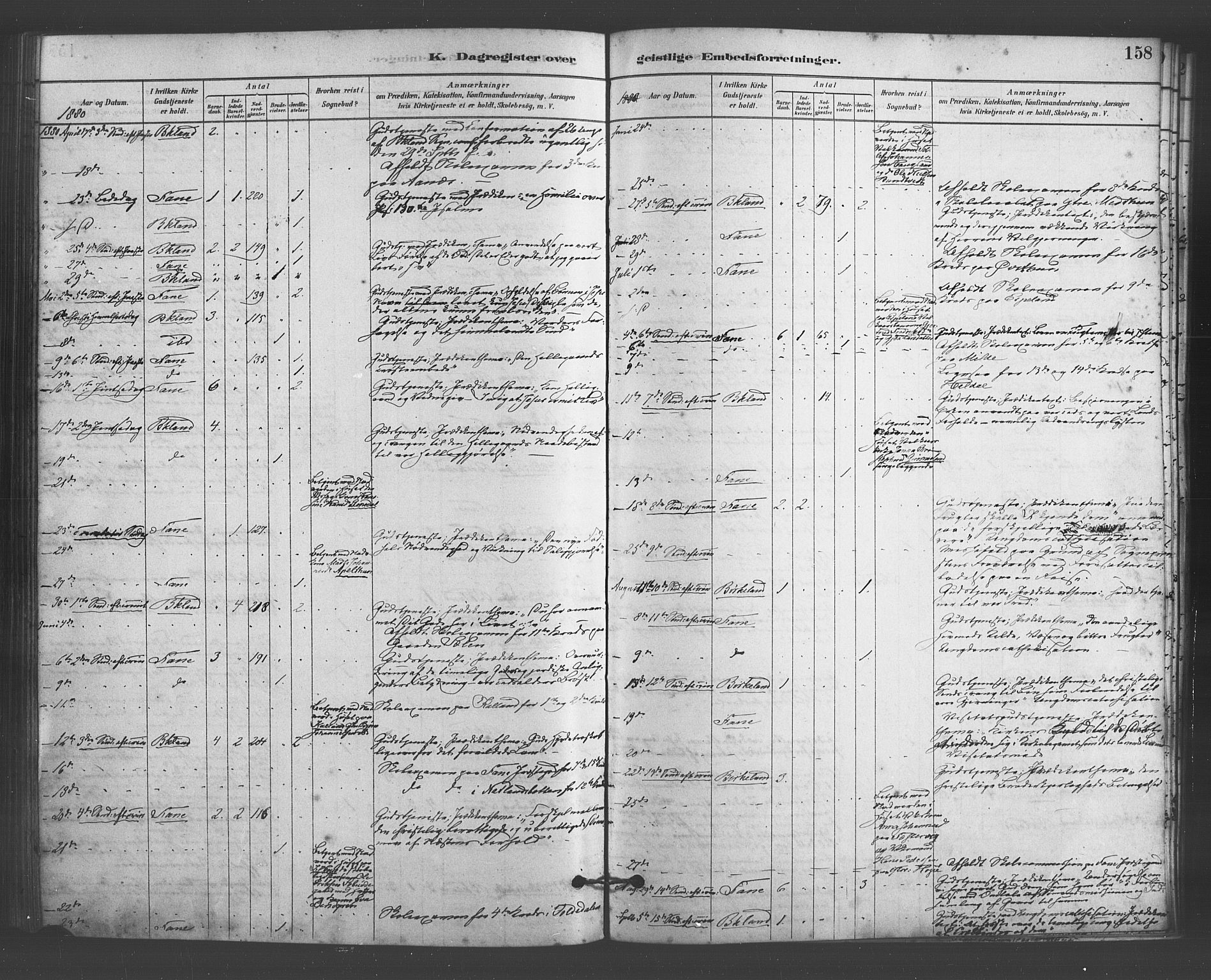 Fana Sokneprestembete, AV/SAB-A-75101/H/Haa/Haab/L0001: Parish register (official) no. B 1, 1878-1889, p. 158