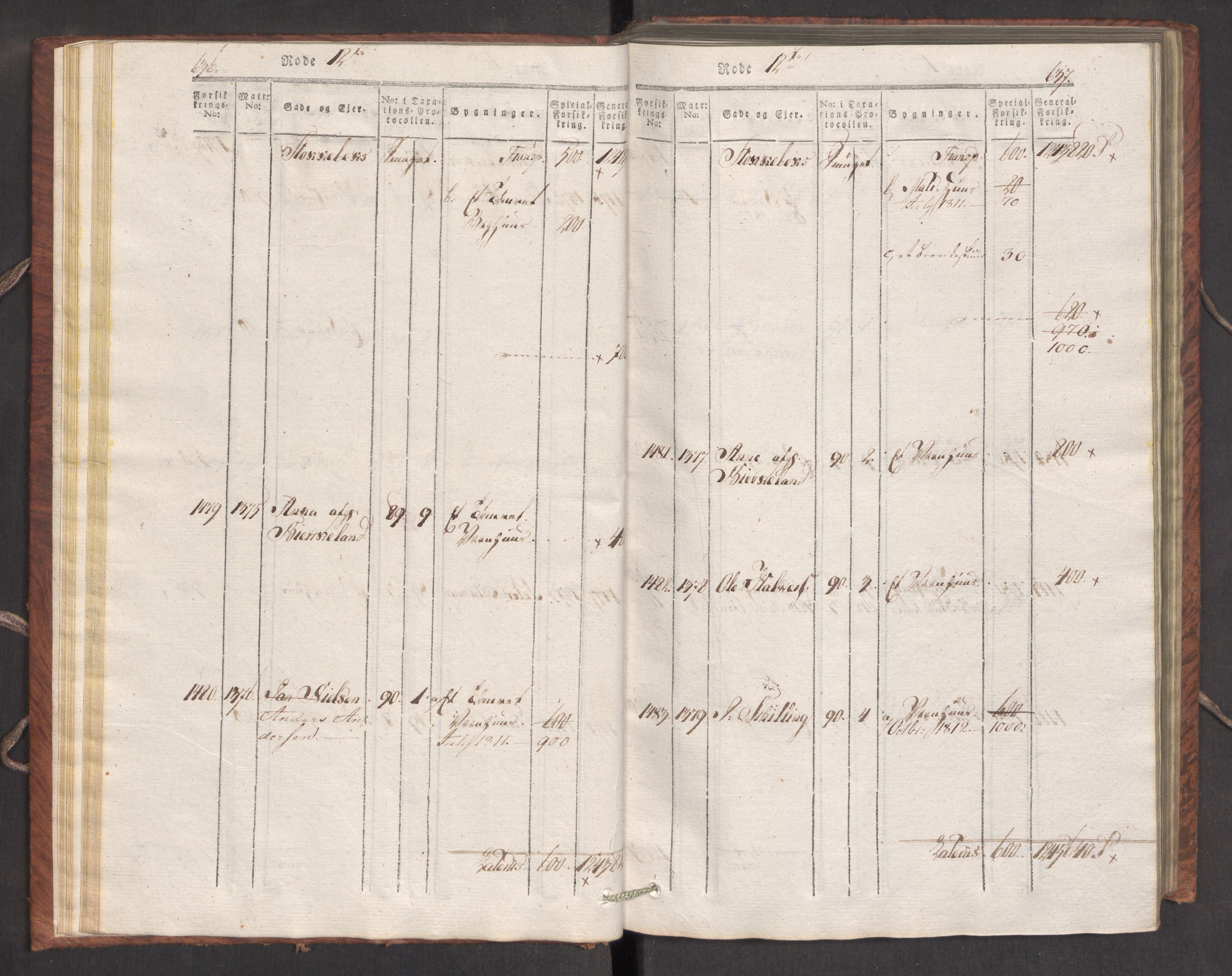 Kommersekollegiet, Brannforsikringskontoret 1767-1814, AV/RA-EA-5458/F/Fa/L0007/0002: Bergen / Branntakstprotokoll, 1807-1817, p. 636-637