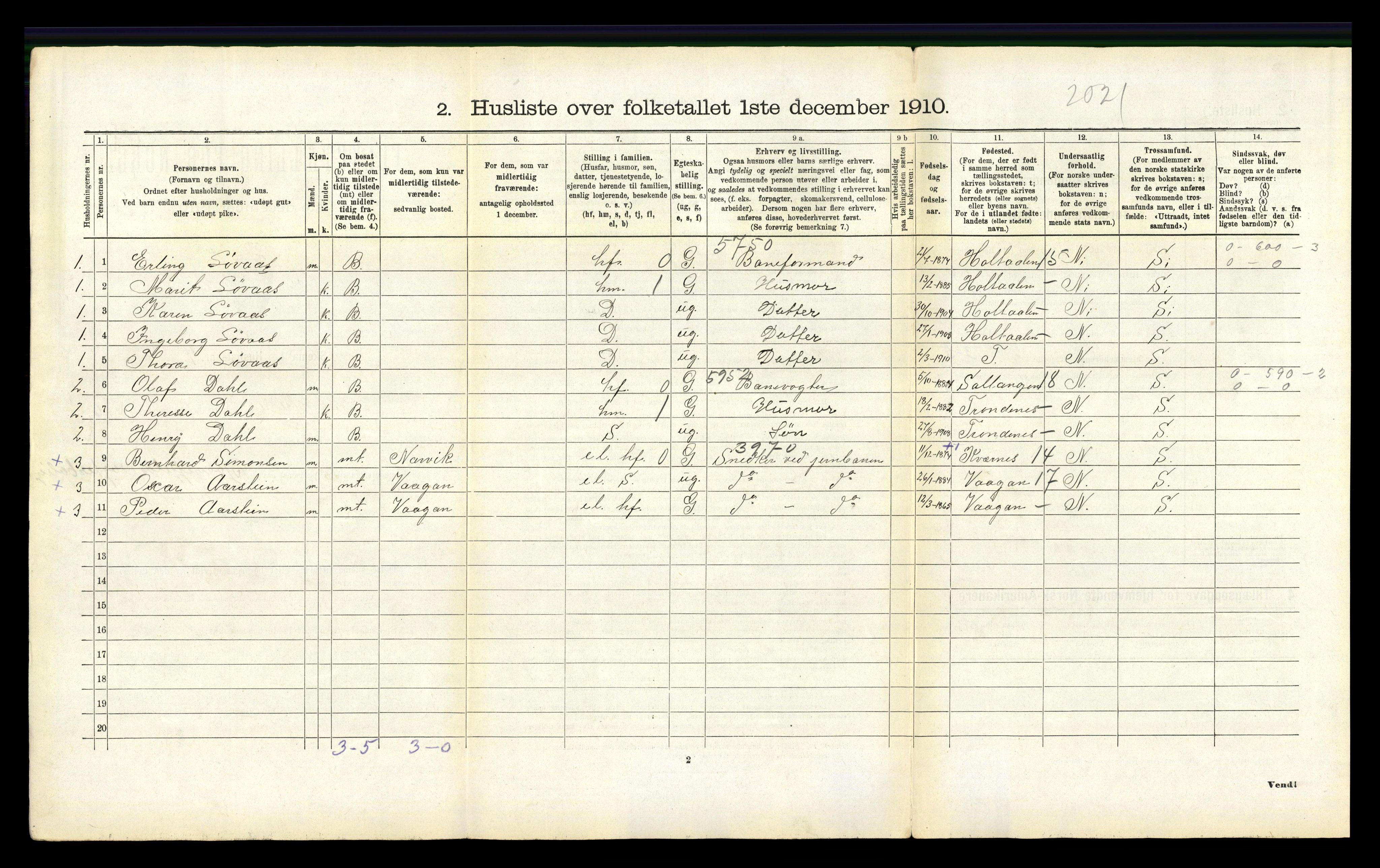 RA, 1910 census for Ankenes, 1910, p. 434