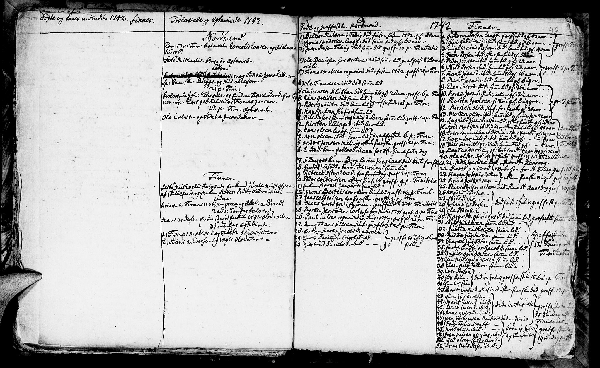Talvik sokneprestkontor, SATØ/S-1337/H/Ha/L0003kirke: Parish register (official) no. 3, 1735-1752, p. 46