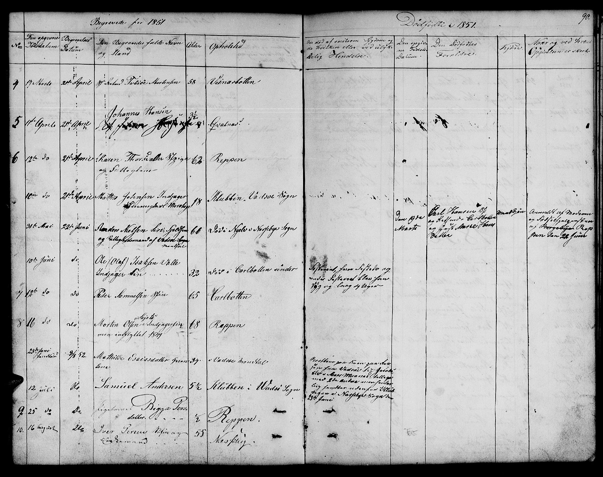 Nesseby sokneprestkontor, AV/SATØ-S-1330/H/Hb/L0001klokker: Parish register (copy) no. 1, 1844-1861, p. 90