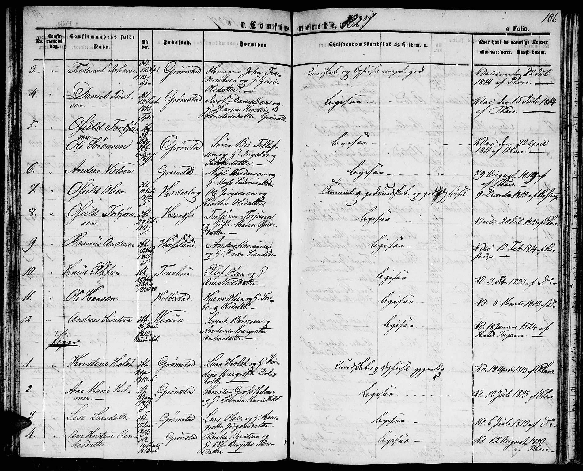 Fjære sokneprestkontor, AV/SAK-1111-0011/F/Fa/L0002: Parish register (official) no. A 2, 1827-1839, p. 106