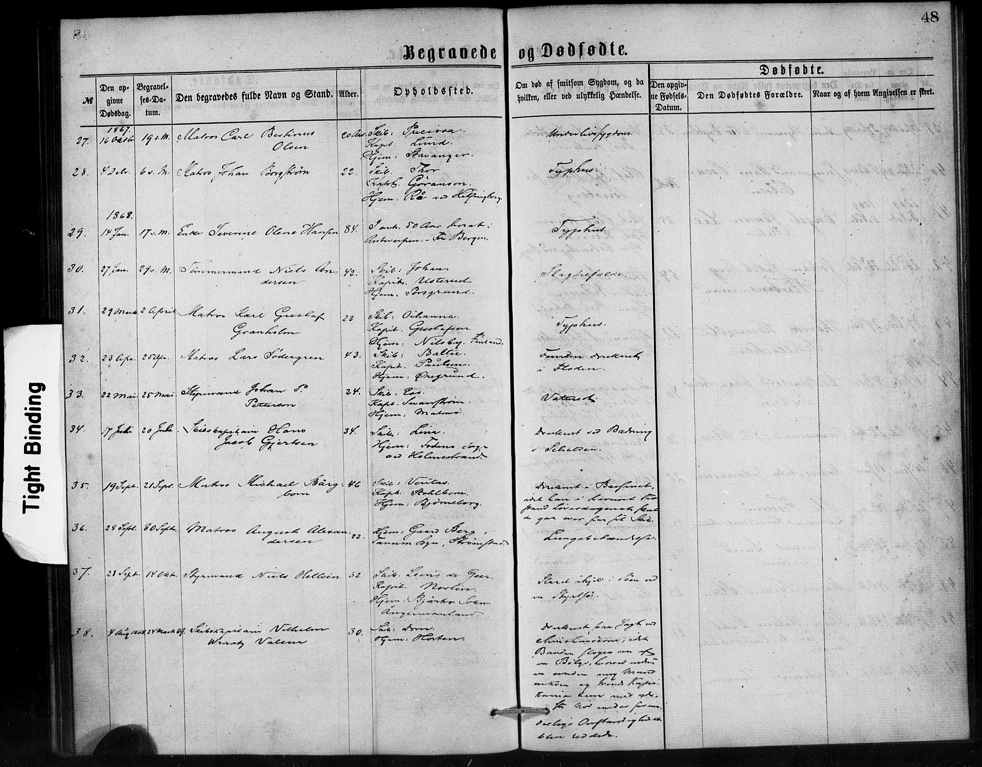 Den norske sjømannsmisjon i utlandet/Antwerpen, SAB/SAB/PA-0105/H/Ha/L0001: Parish register (official) no. A 1, 1865-1887, p. 48