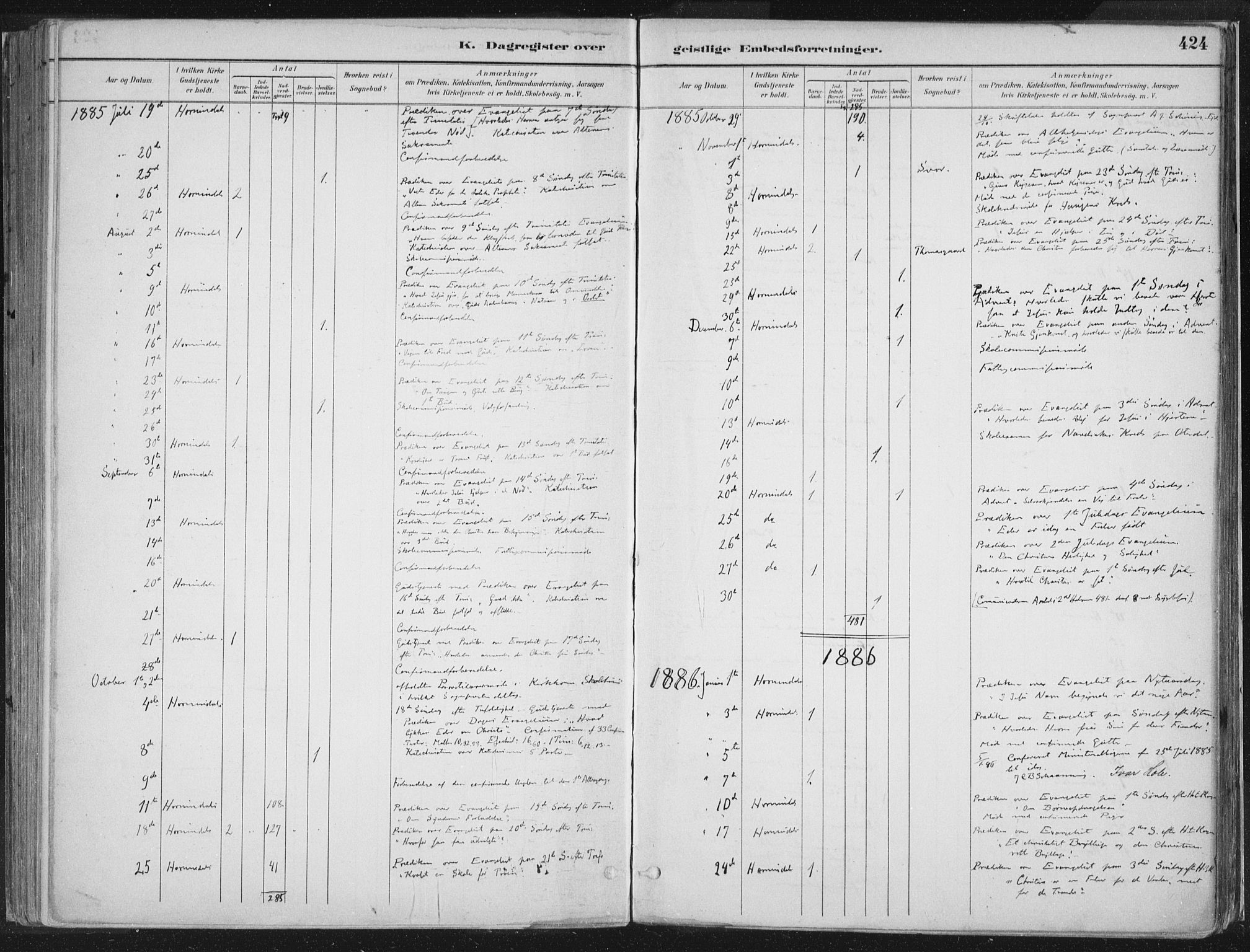 Hornindal sokneprestembete, SAB/A-82401/H/Haa/Haaa/L0003/0002: Parish register (official) no. A 3B, 1885-1917, p. 424