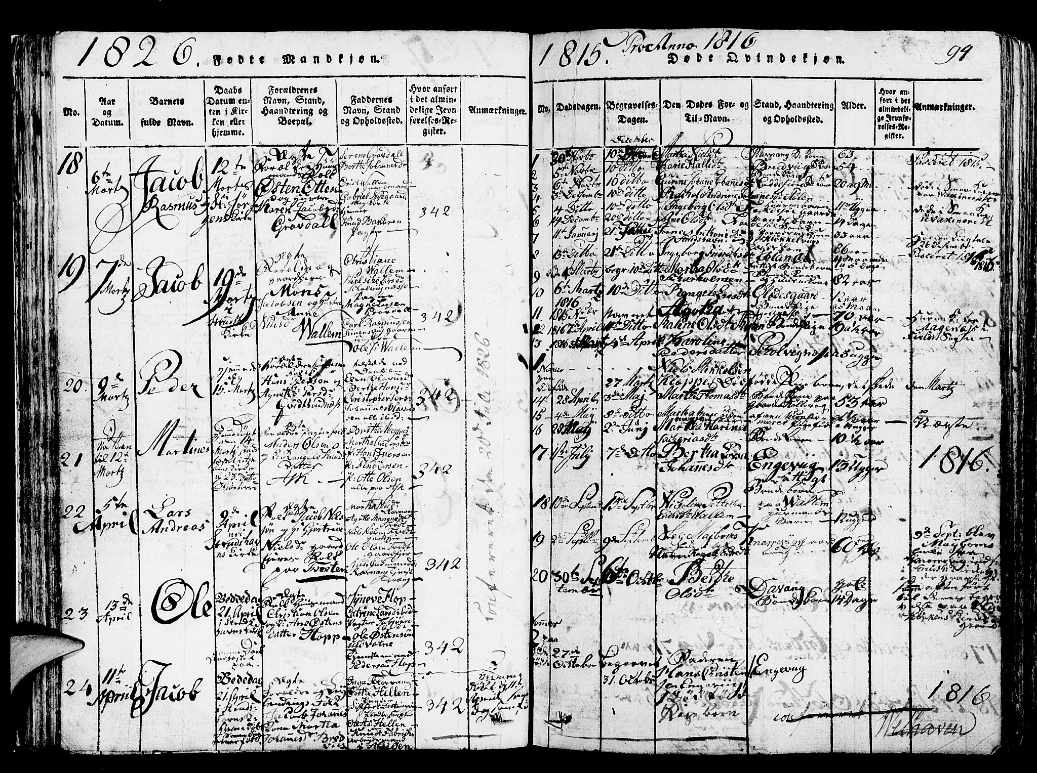 Askøy Sokneprestembete, SAB/A-74101/H/Ha/Hab/Haba/L0002: Parish register (copy) no. A 2, 1815-1846, p. 94