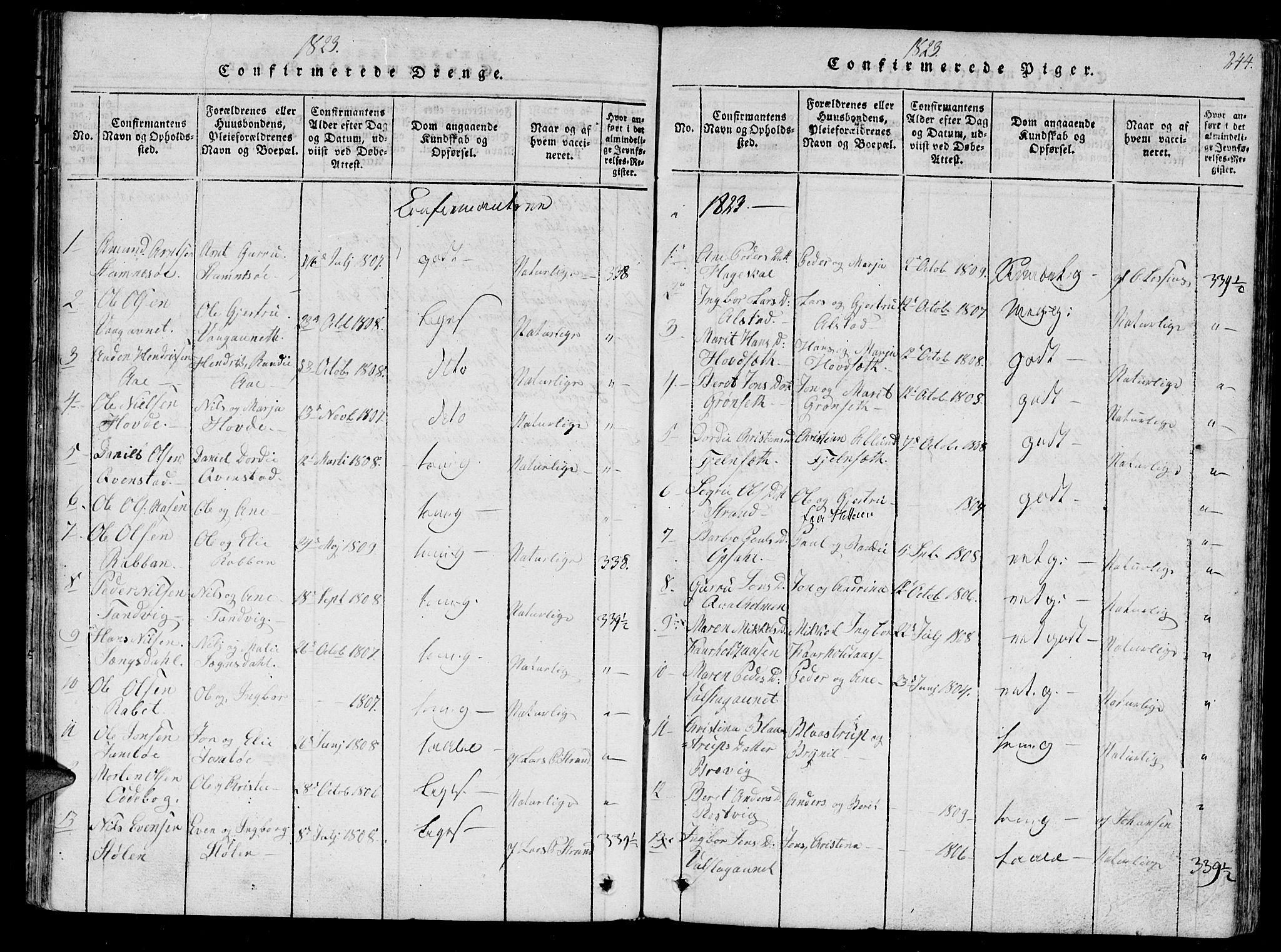 Ministerialprotokoller, klokkerbøker og fødselsregistre - Sør-Trøndelag, SAT/A-1456/630/L0491: Parish register (official) no. 630A04, 1818-1830, p. 244