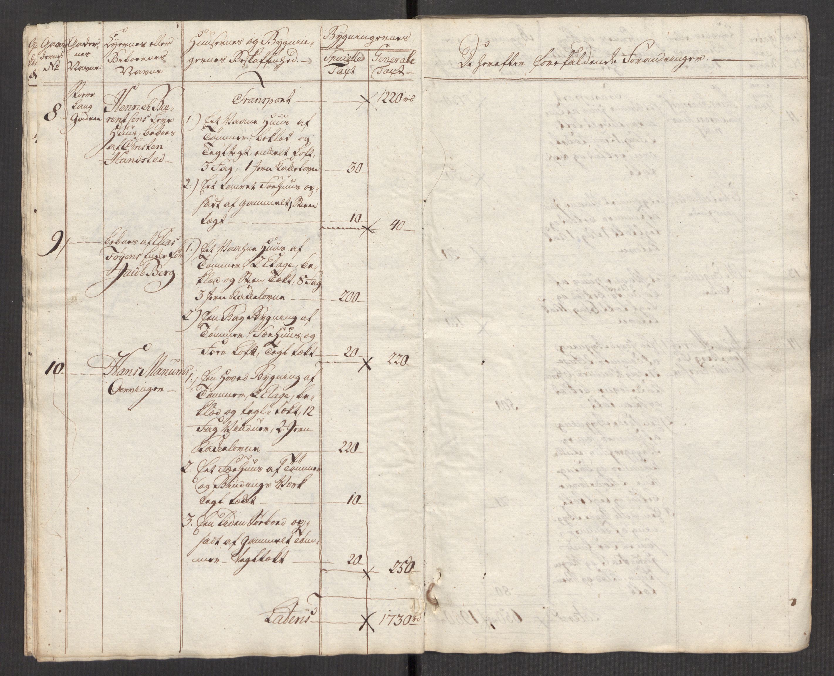 Kommersekollegiet, Brannforsikringskontoret 1767-1814, AV/RA-EA-5458/F/Fa/L0056/0004: Tønsberg / Branntakstprotokoll, 1787