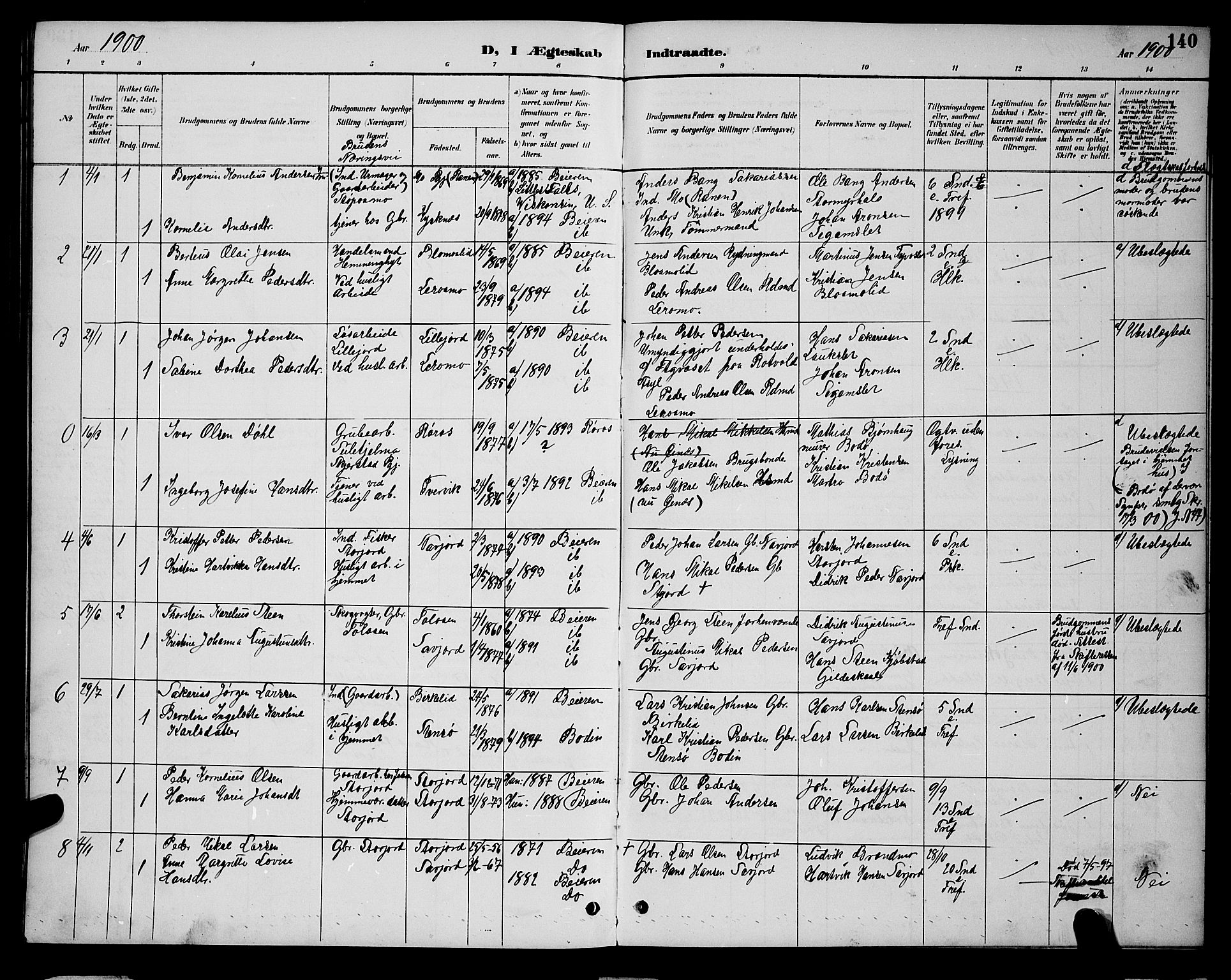 Ministerialprotokoller, klokkerbøker og fødselsregistre - Nordland, AV/SAT-A-1459/846/L0654: Parish register (copy) no. 846C04, 1887-1901, p. 140