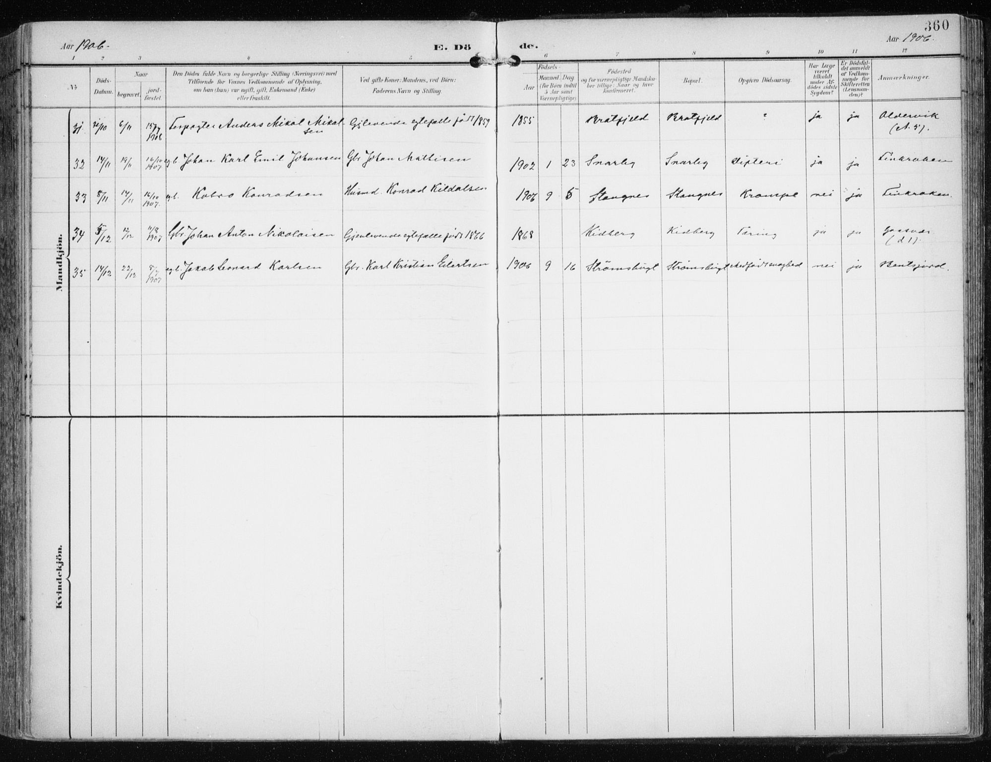 Tromsøysund sokneprestkontor, SATØ/S-1304/G/Ga/L0006kirke: Parish register (official) no. 6, 1897-1906, p. 360
