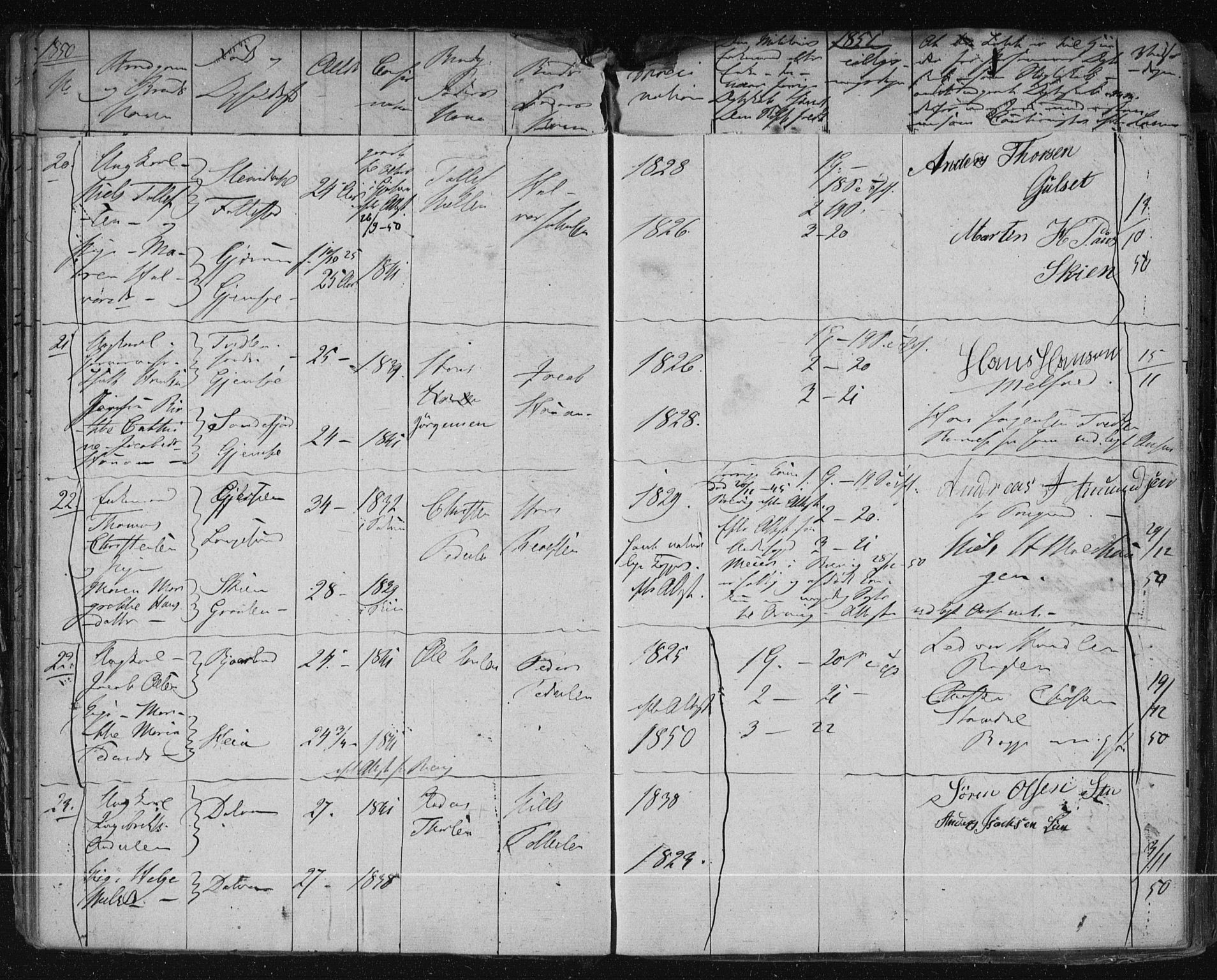 Solum kirkebøker, AV/SAKO-A-306/H/Ha/L0001: Banns register no. I 1, 1846-1879