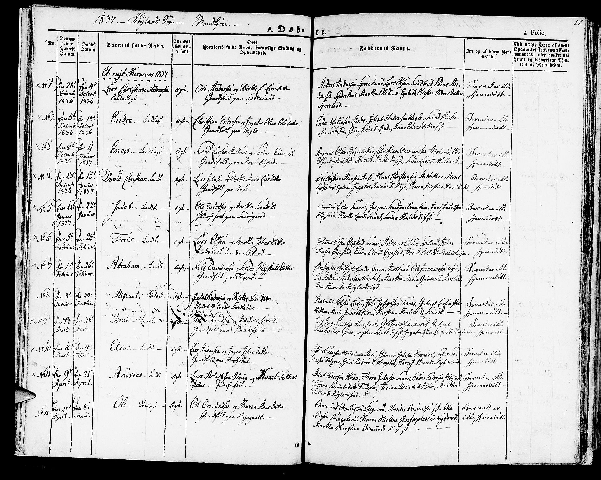 Høyland sokneprestkontor, SAST/A-101799/001/30BA/L0007: Parish register (official) no. A 7 /1, 1825-1841, p. 27