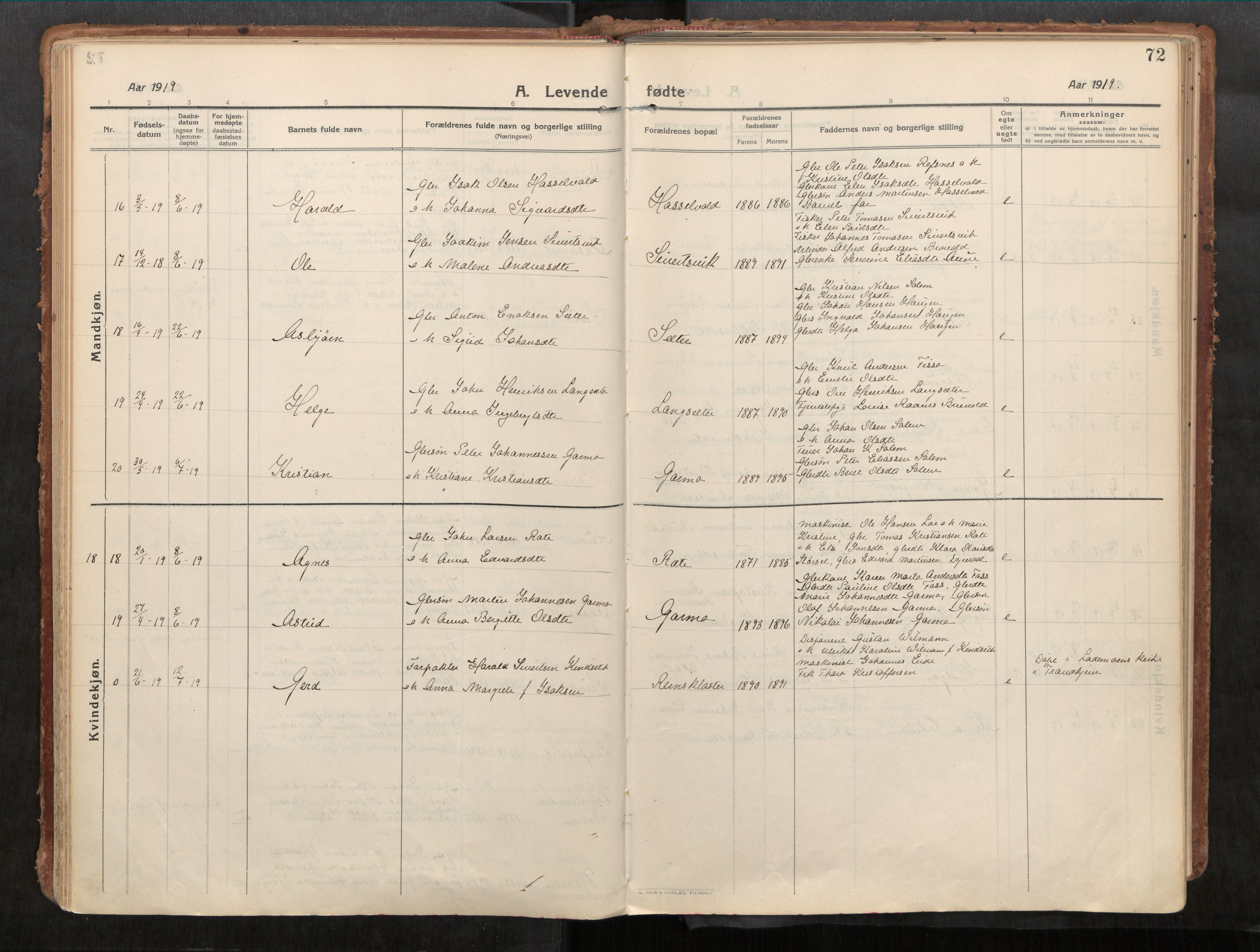 Stadsbygd sokneprestkontor, AV/SAT-A-1117/1/I/I1/I1a/L0001: Parish register (official) no. 1, 1911-1929, p. 72