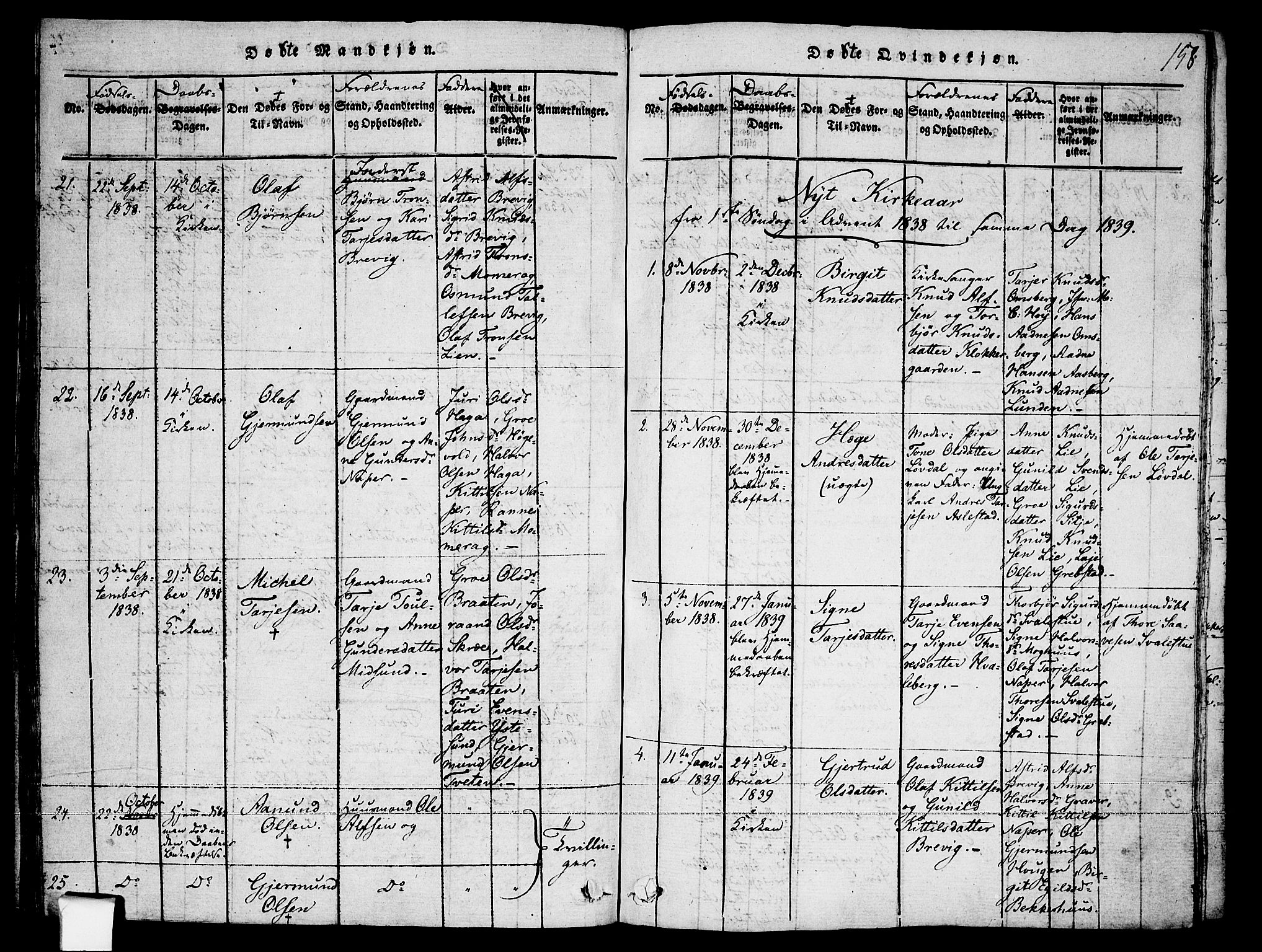 Fyresdal kirkebøker, SAKO/A-263/F/Fa/L0003: Parish register (official) no. I 3, 1815-1840, p. 158