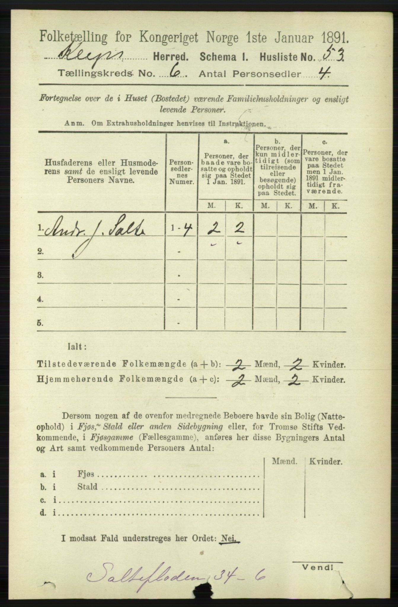 RA, 1891 census for 1120 Klepp, 1891, p. 1712