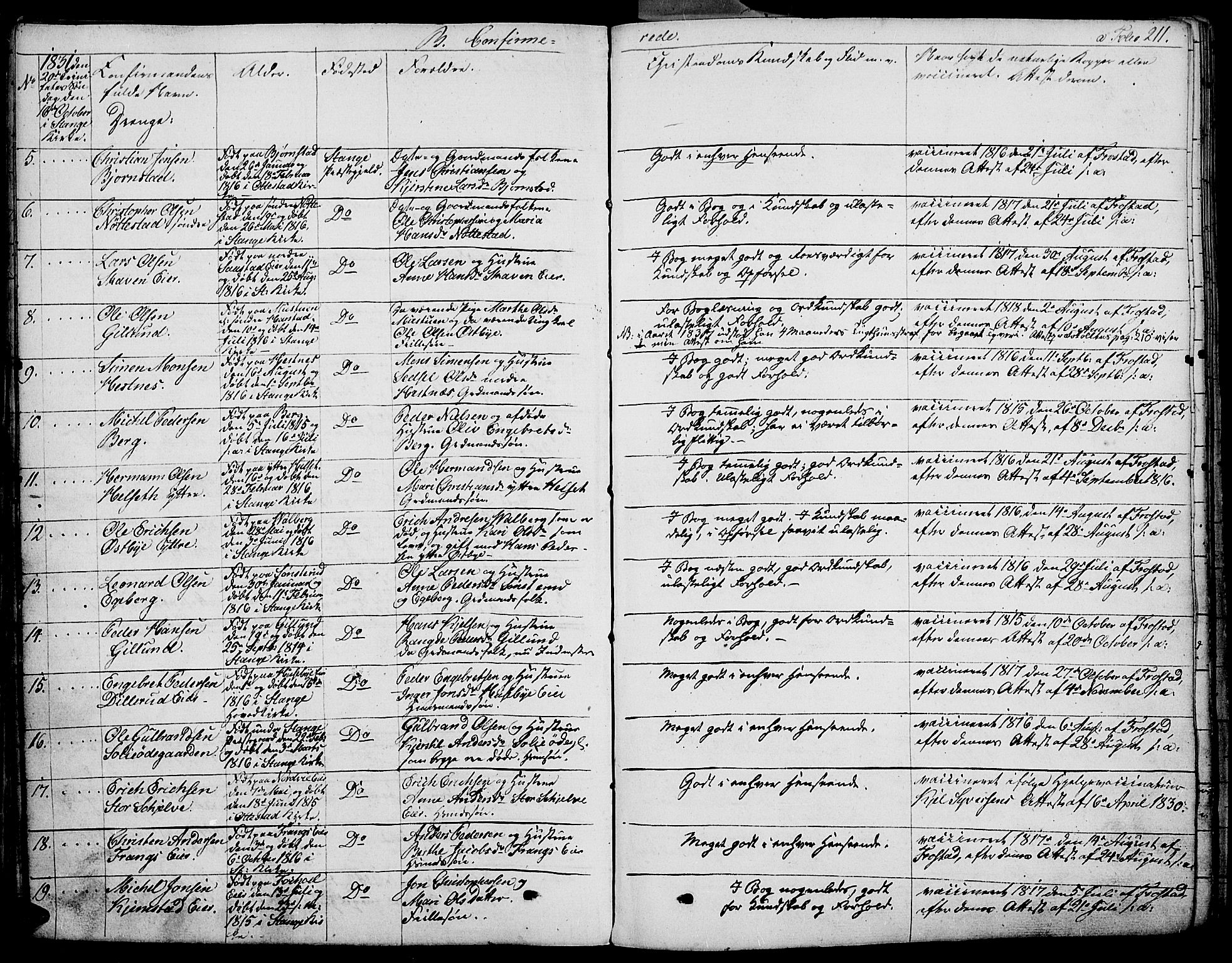 Stange prestekontor, AV/SAH-PREST-002/K/L0009: Parish register (official) no. 9, 1826-1835, p. 211