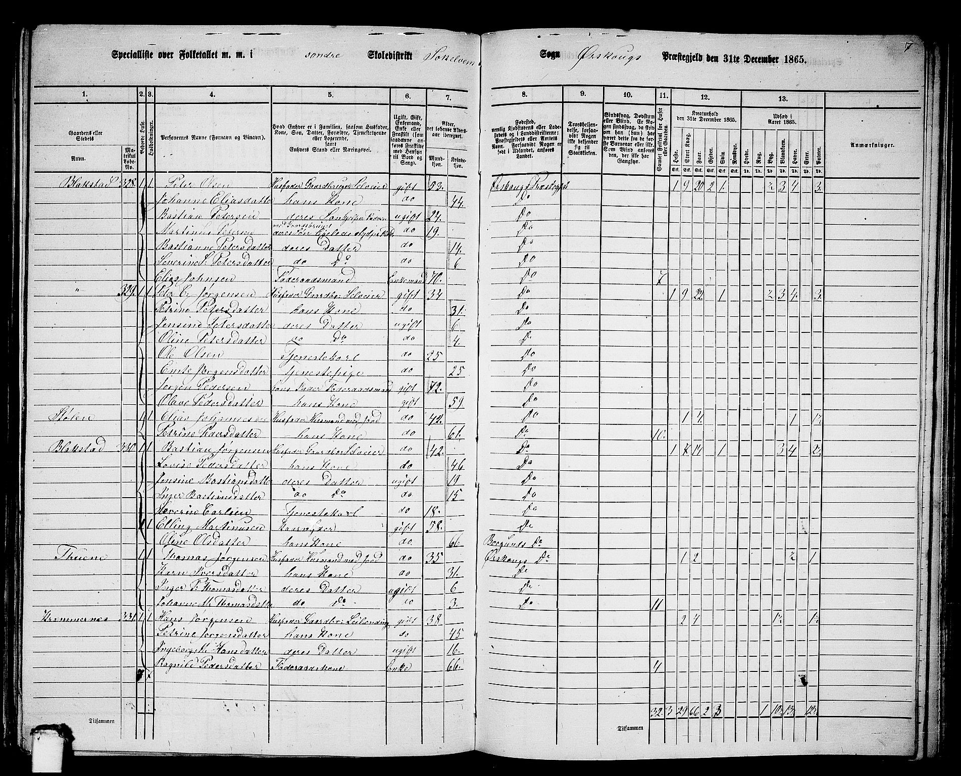 RA, 1865 census for Ørskog, 1865, p. 132