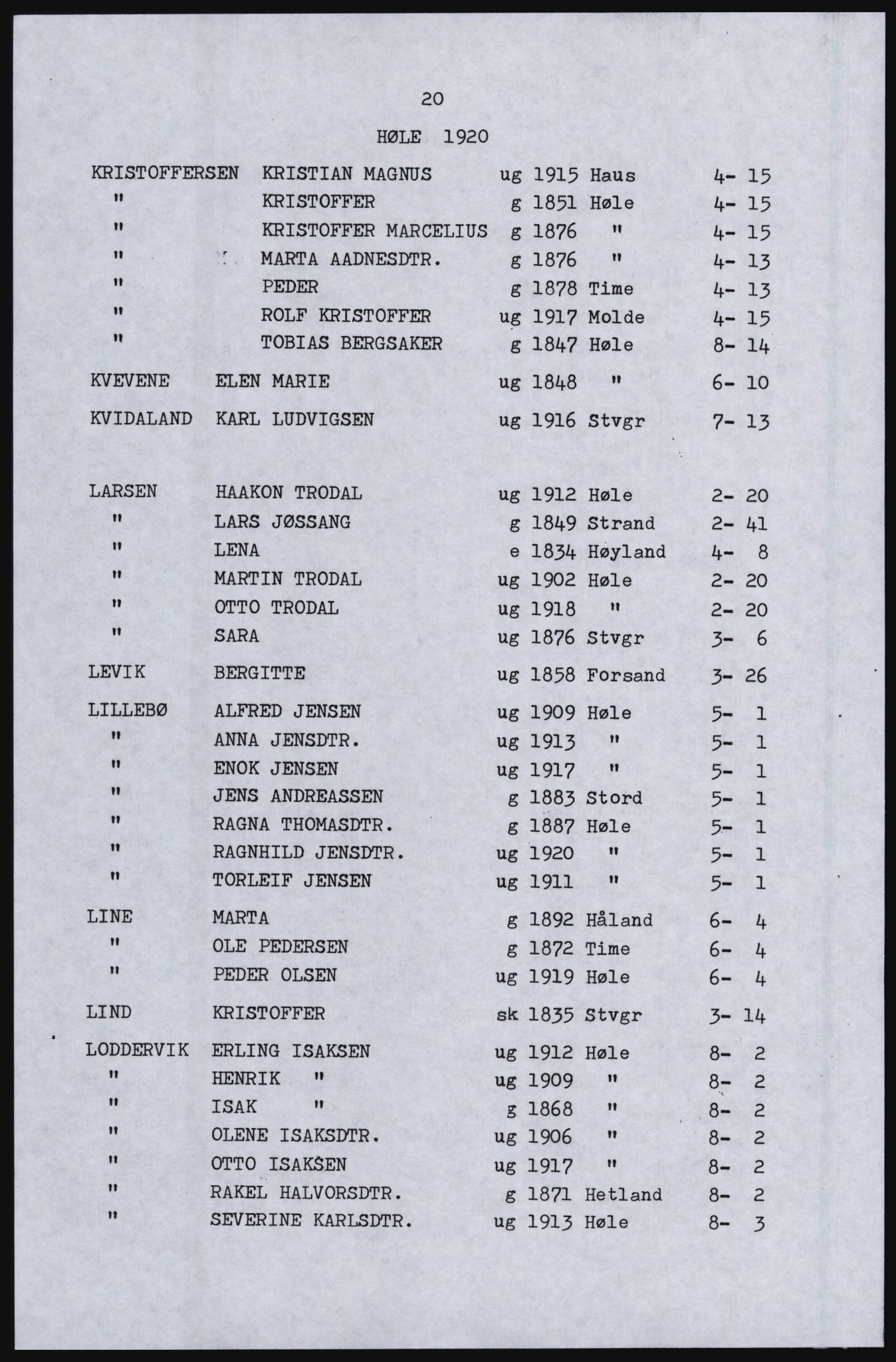 SAST, Copy of 1920 census for Høle, 1920, p. 26