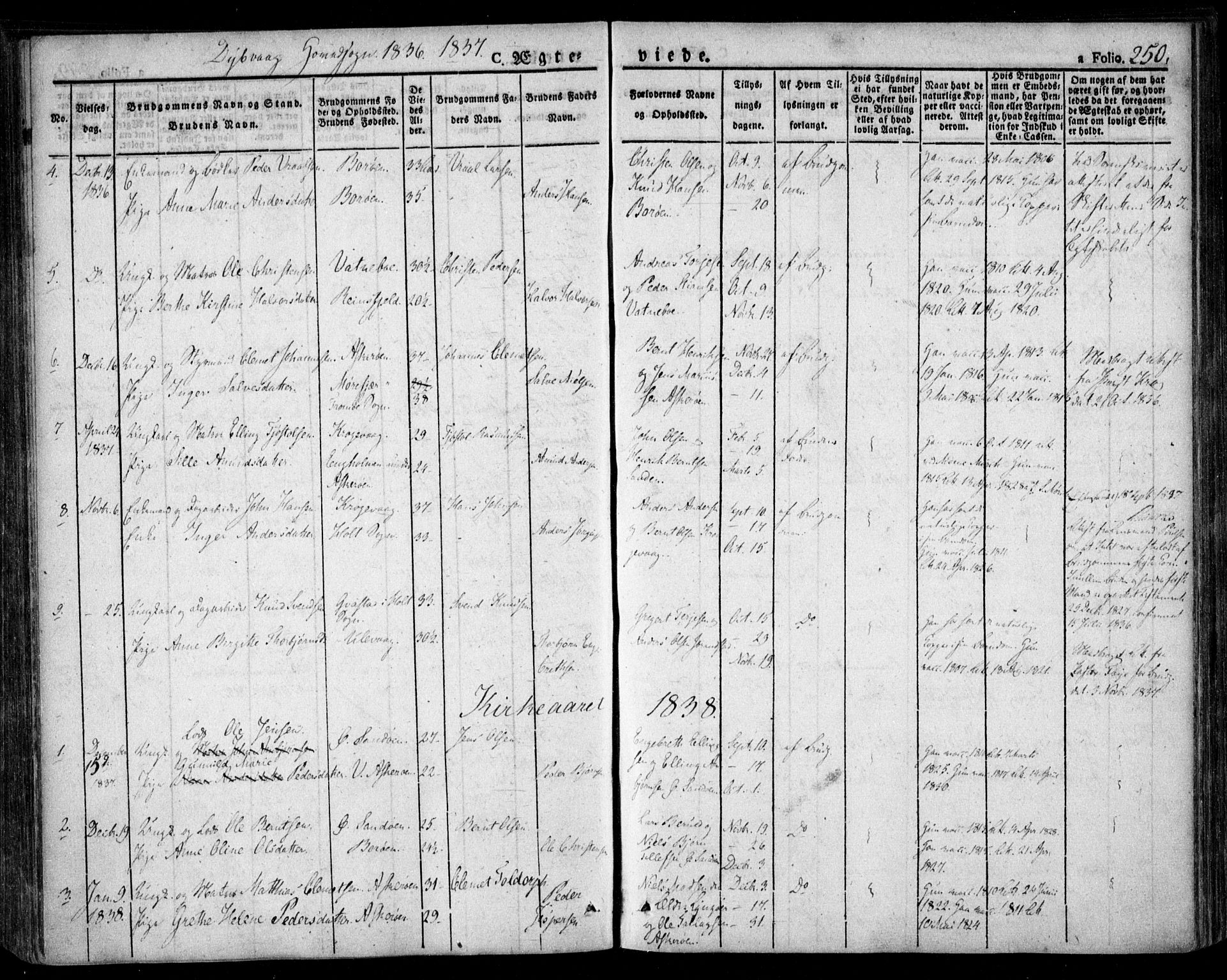Dypvåg sokneprestkontor, SAK/1111-0007/F/Fa/Faa/L0004: Parish register (official) no. A 4, 1824-1840, p. 250