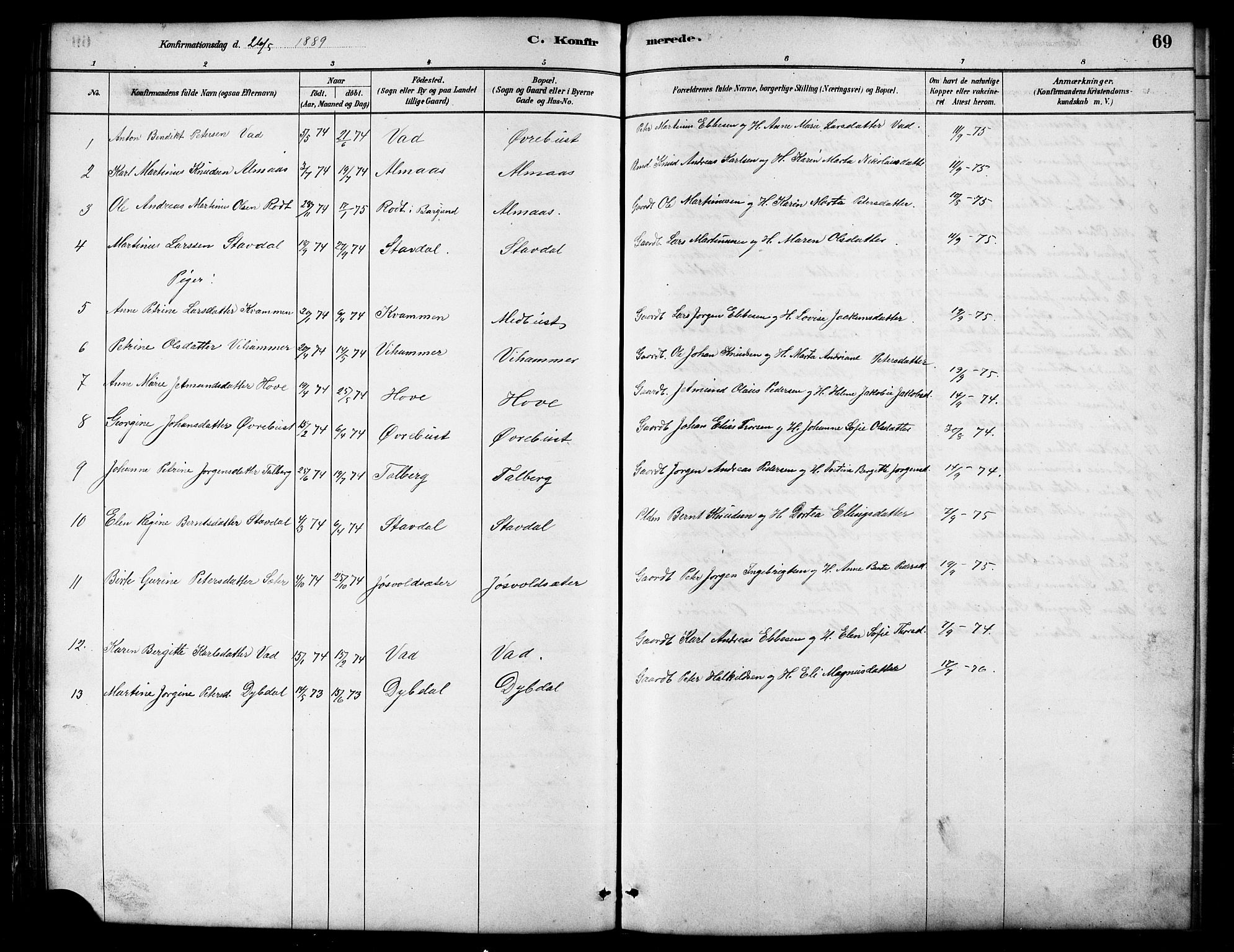 Ministerialprotokoller, klokkerbøker og fødselsregistre - Møre og Romsdal, SAT/A-1454/521/L0302: Parish register (copy) no. 521C03, 1882-1907, p. 69