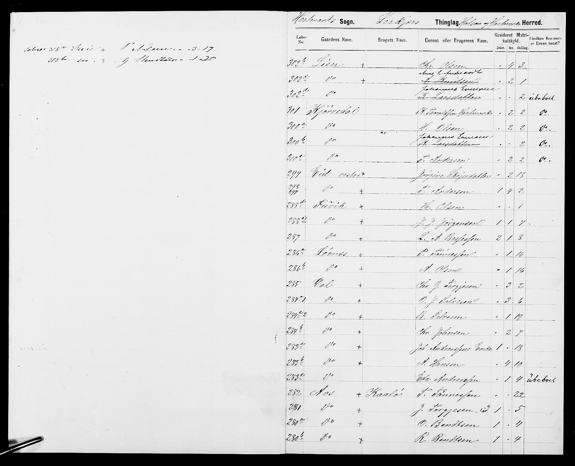 SAK, 1875 census for 1019L Mandal/Halse og Harkmark, 1875, p. 10