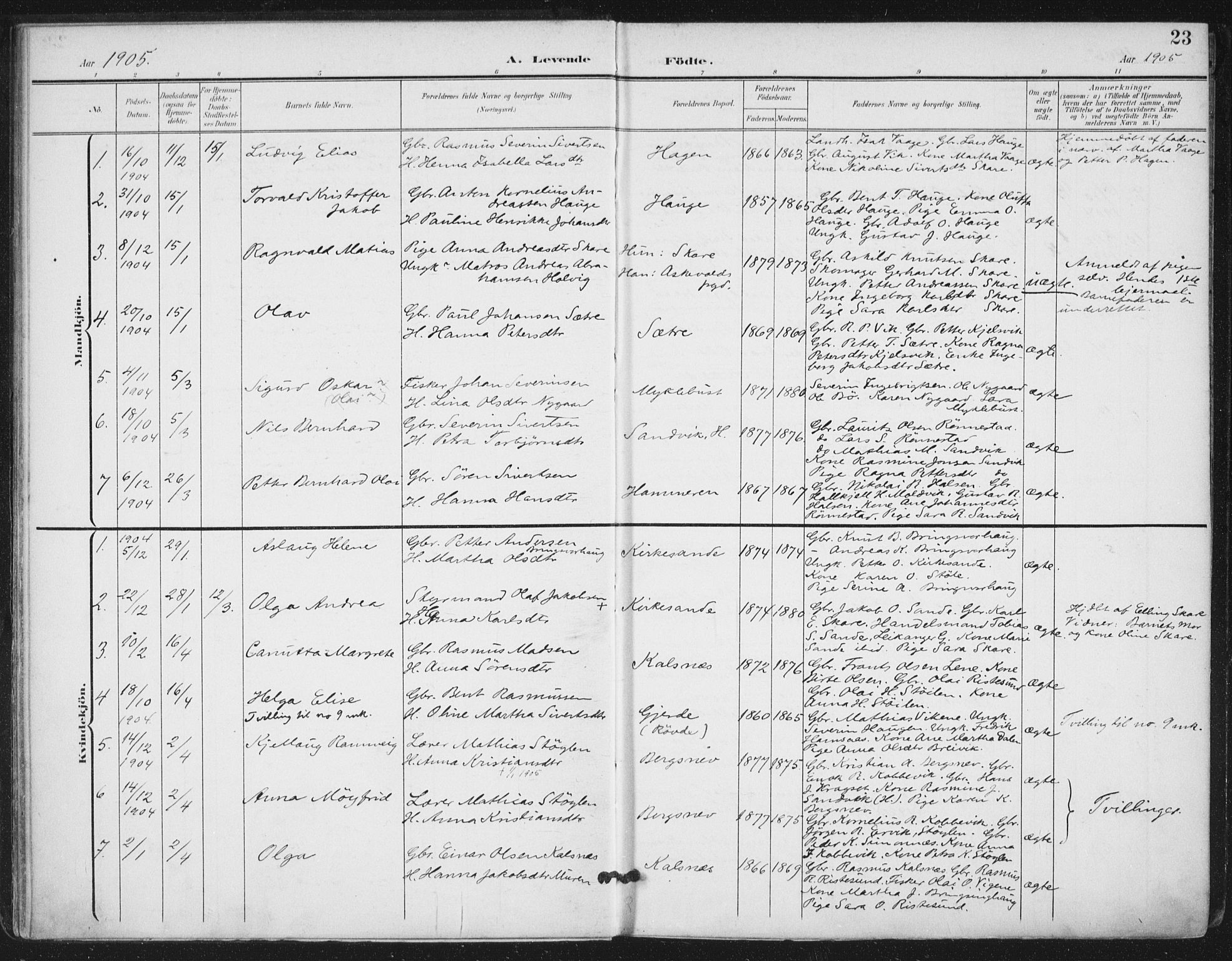 Ministerialprotokoller, klokkerbøker og fødselsregistre - Møre og Romsdal, SAT/A-1454/503/L0038: Parish register (official) no. 503A06, 1901-1917, p. 23