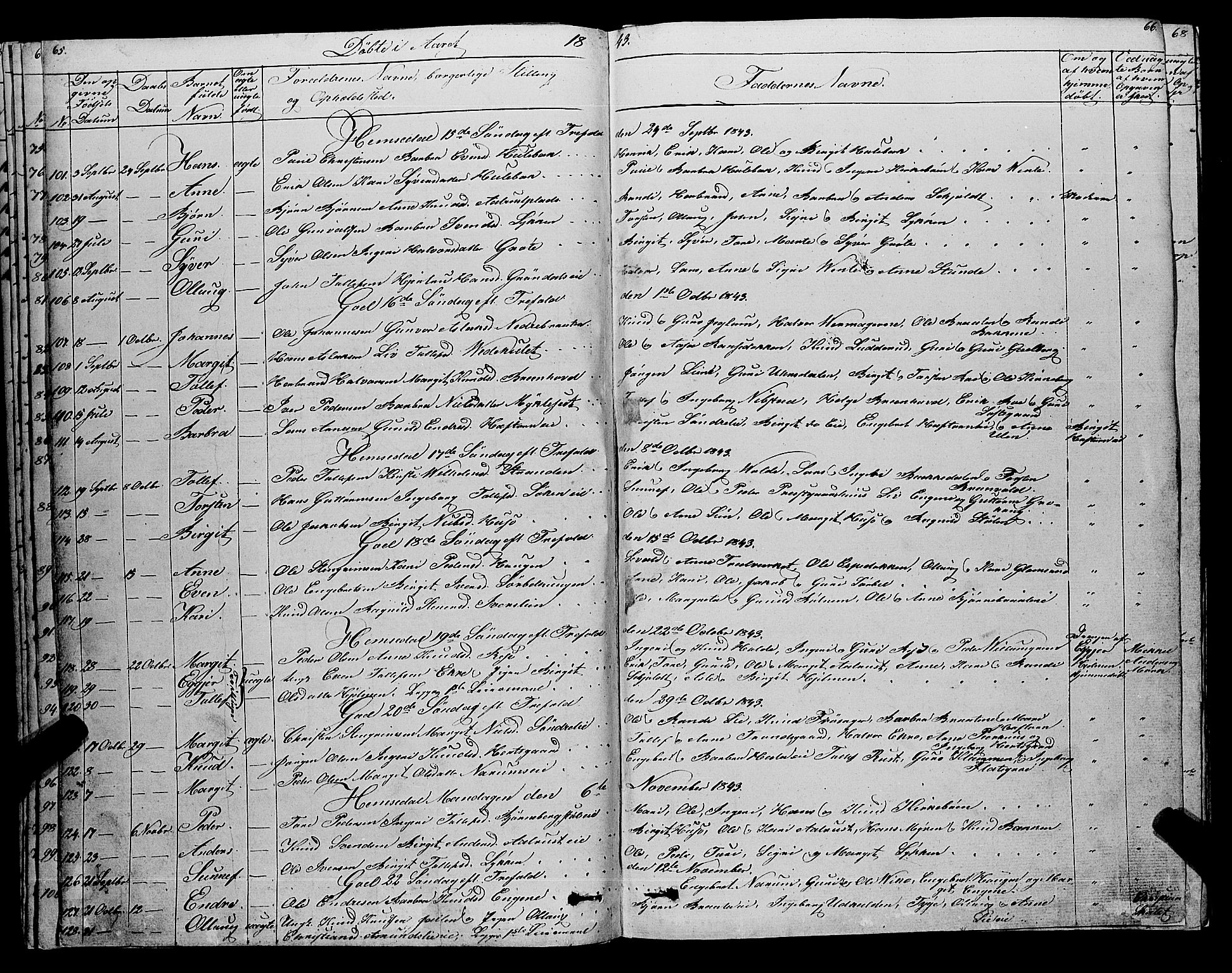 Gol kirkebøker, AV/SAKO-A-226/F/Fa/L0002: Parish register (official) no. I 2, 1837-1863, p. 65-66