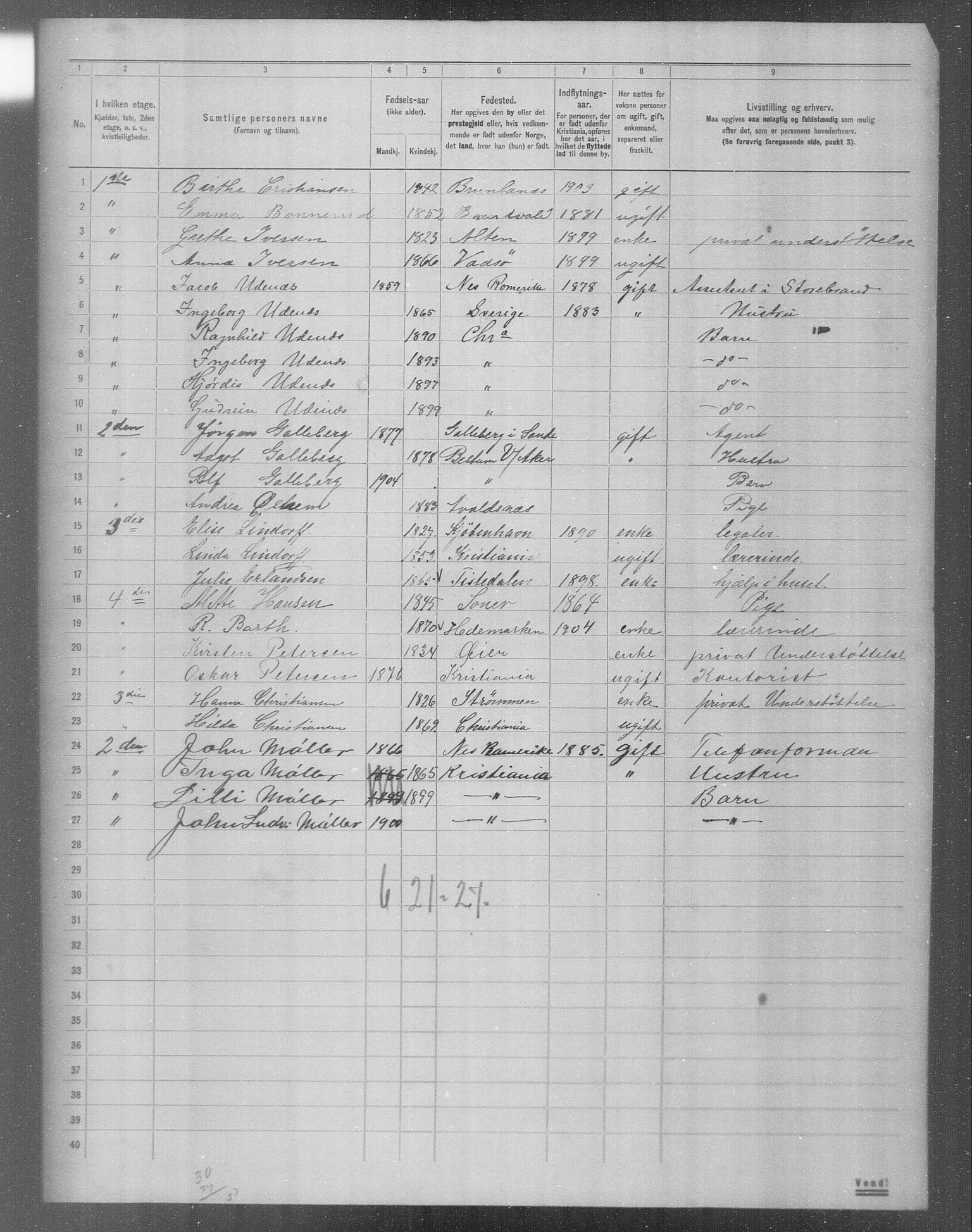 OBA, Municipal Census 1904 for Kristiania, 1904, p. 6550